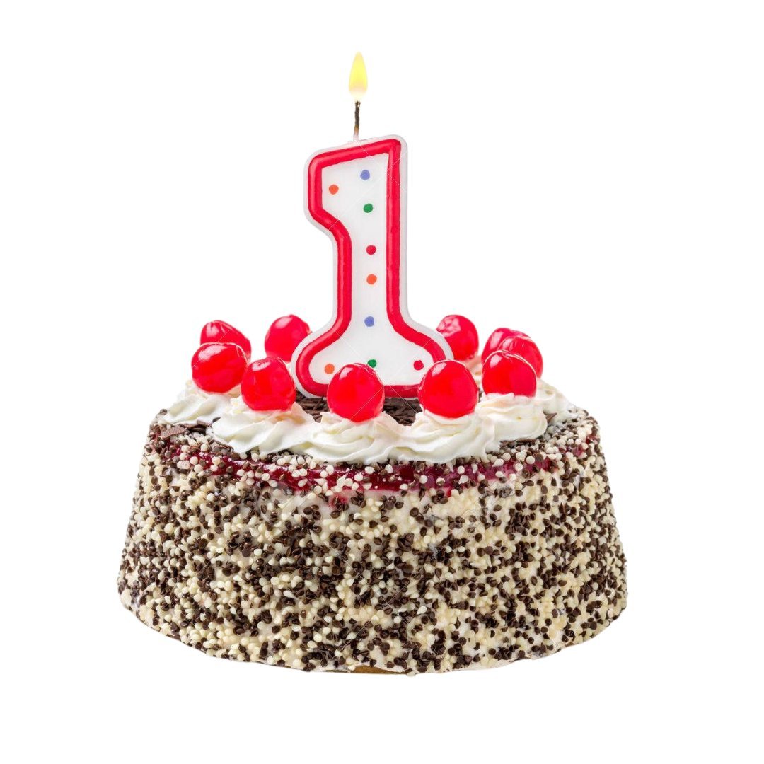 Birthday Number 1 Cake Candle: 1 Pack Birthday Candle Birthday Candle Birthdays size and feature image
