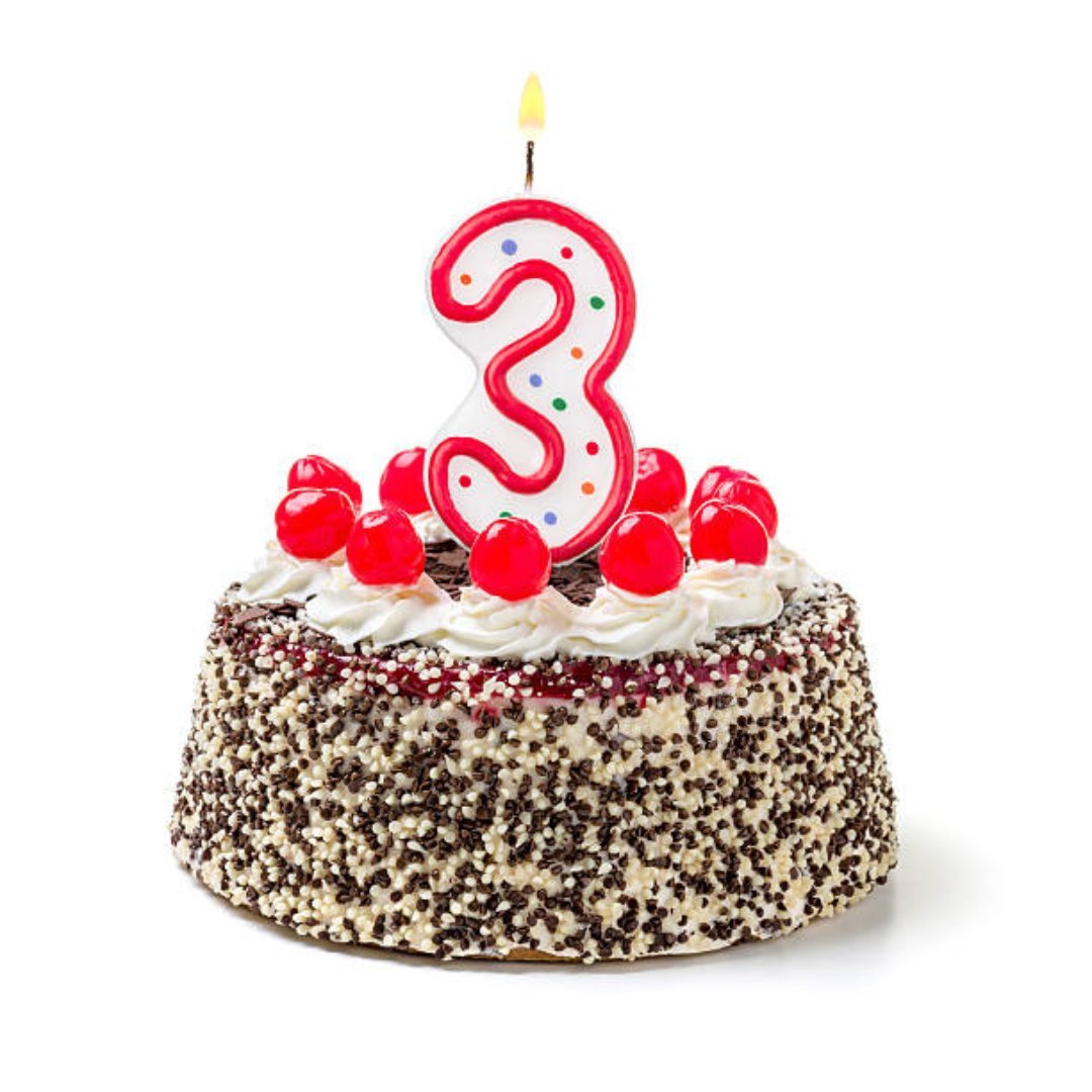 Birthday Number 3 Cake Candle: 1 Pack Birthday Candle Birthday Candle Birthdays size and feature image
