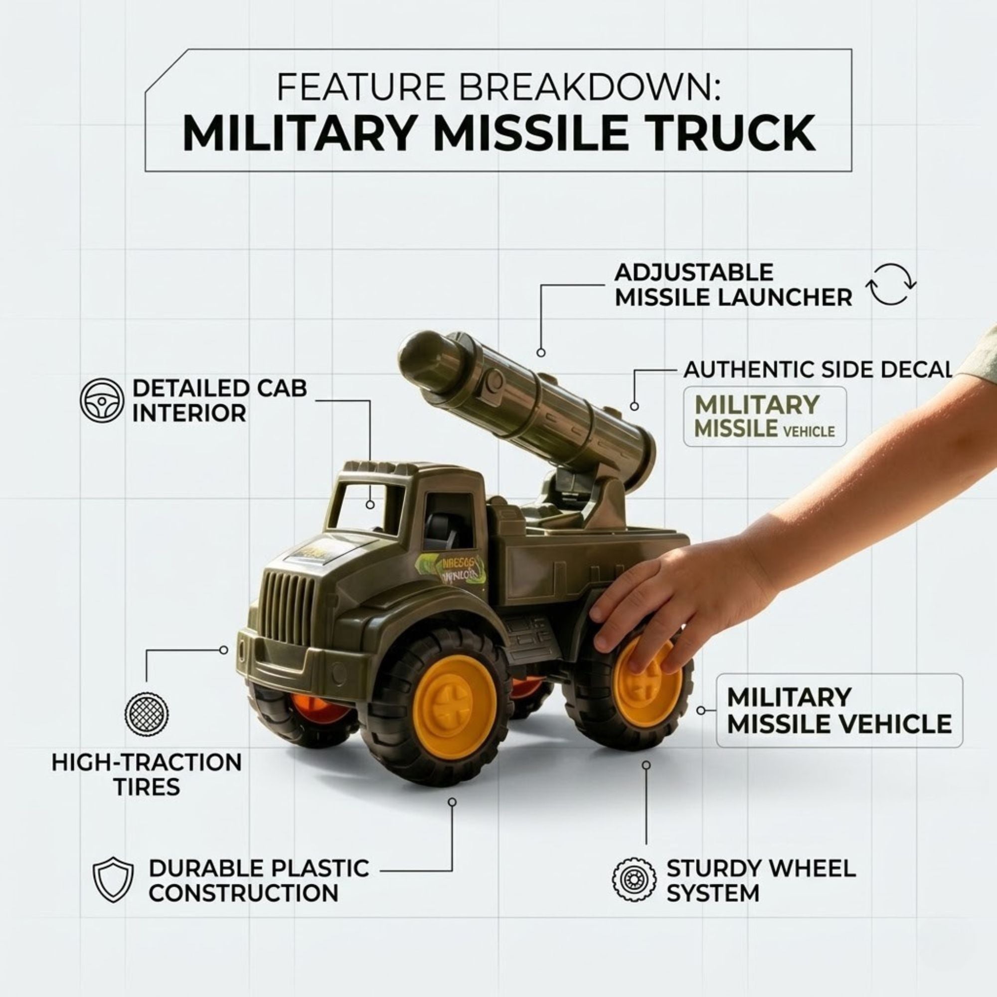 Kids Military Missile Truck Toy Army Vehicle with Launcher Playset Toy, Car size and feature image