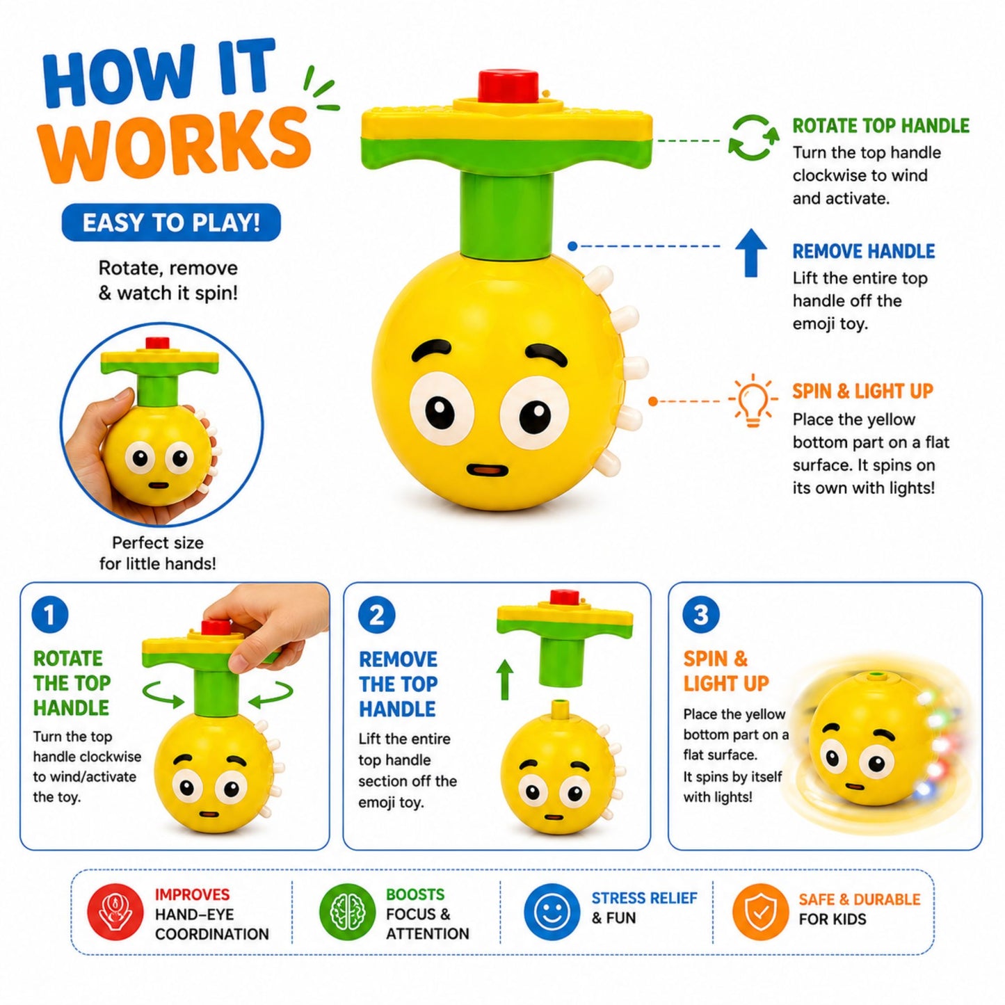 An educational toy for kids called 'How It Works' featuring a yellow smiley face toy with a green and red top handle. The image includes a main product shot, a circular inset showing the toy in hand, and three numbered step-by-step diagrams explaining how to wind, lift, and spin the toy with text callouts.