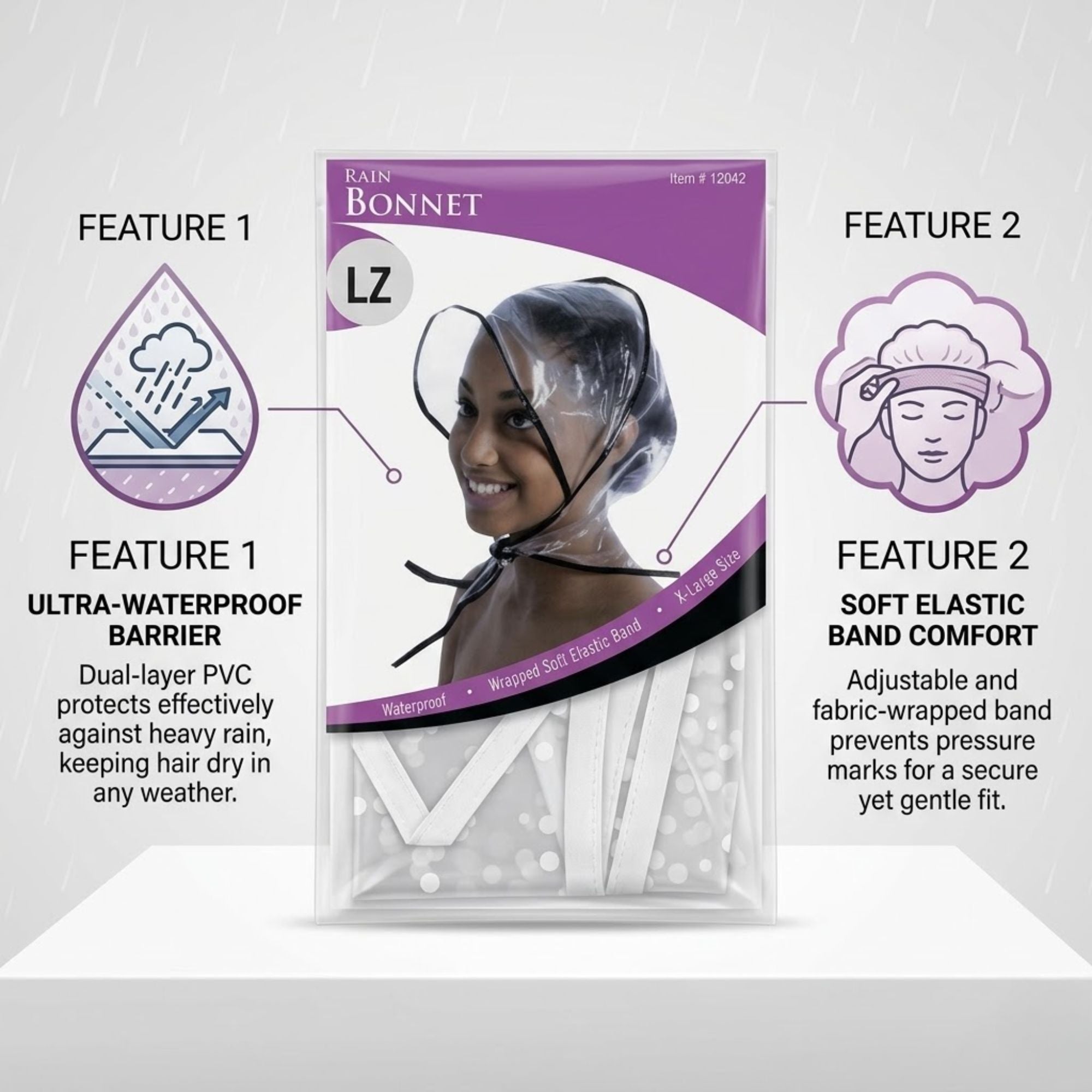 48" Waterproof Clear Rain Bonnet with Soft Elastic Band XL Stocking wave caps size and feature image