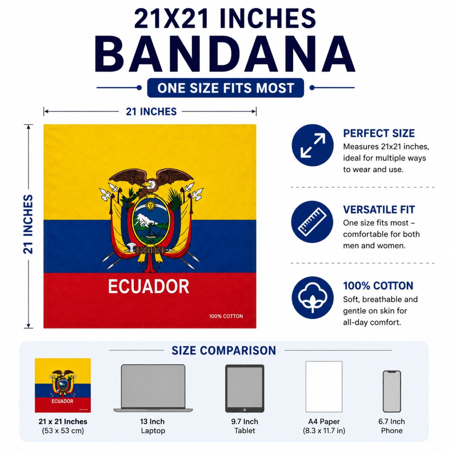 Ecuador national flag bandana shown with size information, including a 21x21 inch measurement, feature callouts, and a size comparison chart with laptop, tablet, A4 paper, and phone references.