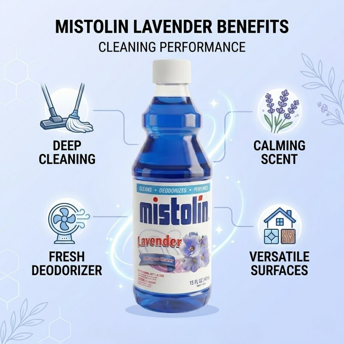 15oz Lavender All Purpose Cleaning Liquid