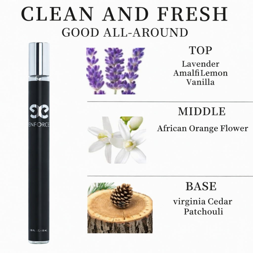 Perfume bottle with fragrance description on a white background