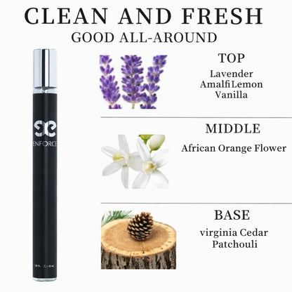 Perfume bottle with fragrance description on a white background