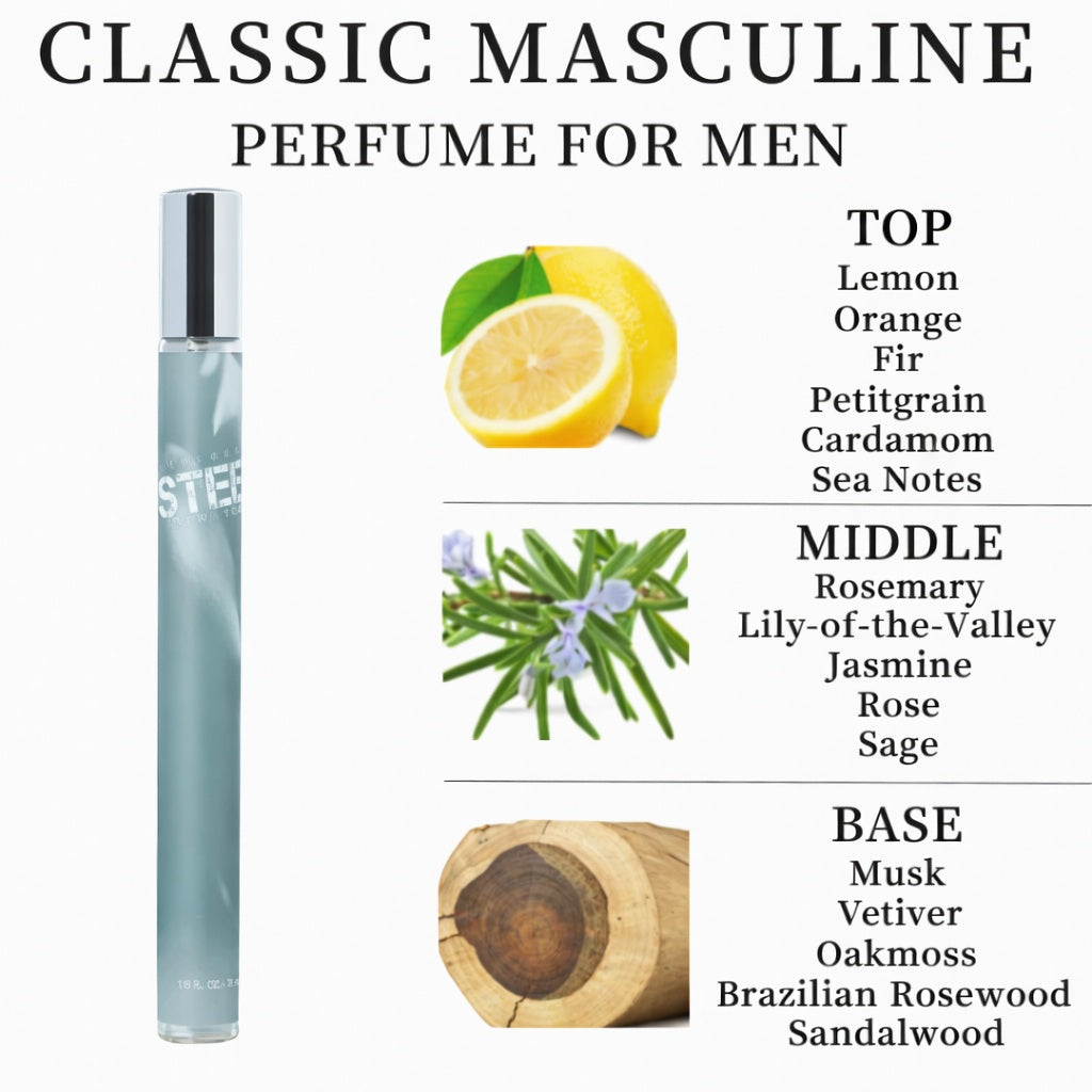 Perfume bottle with fragrance notes for men on a white background