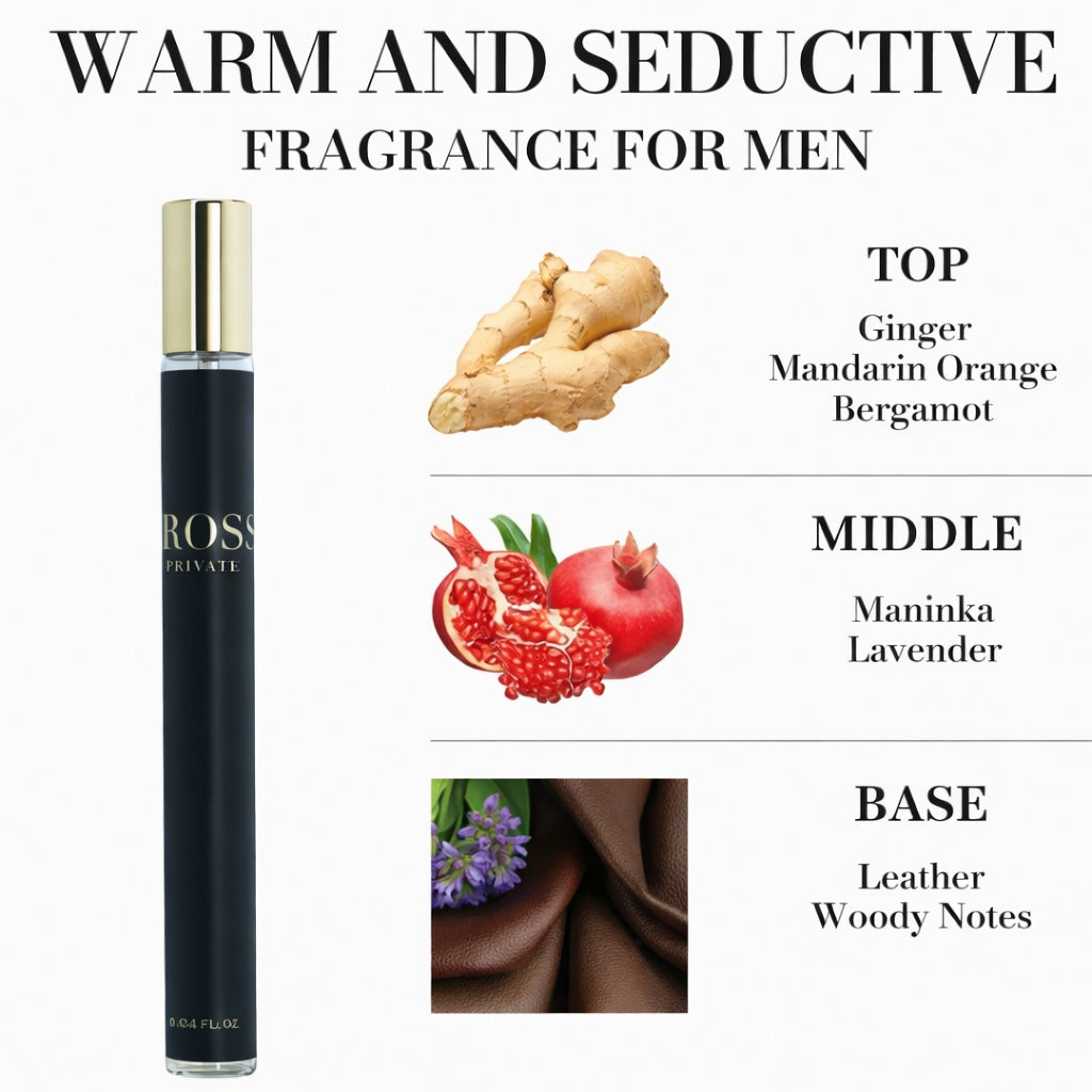 Fragrance bottle with ingredients and notes on a white background