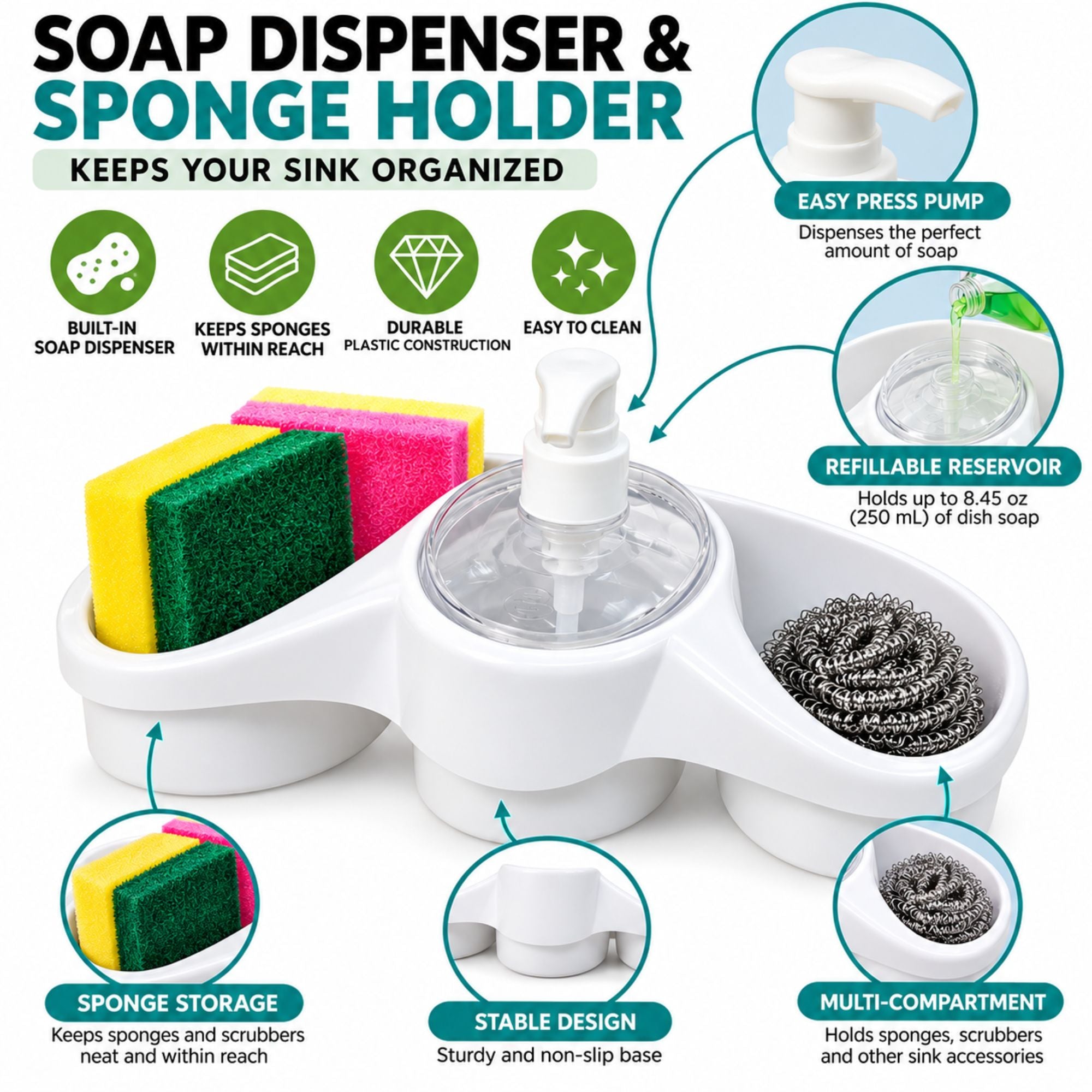 White plastic soap dispenser and sponge holder sink organizer with integrated sponge and scrubber compartments, shown on a white background with callout graphics and icons.