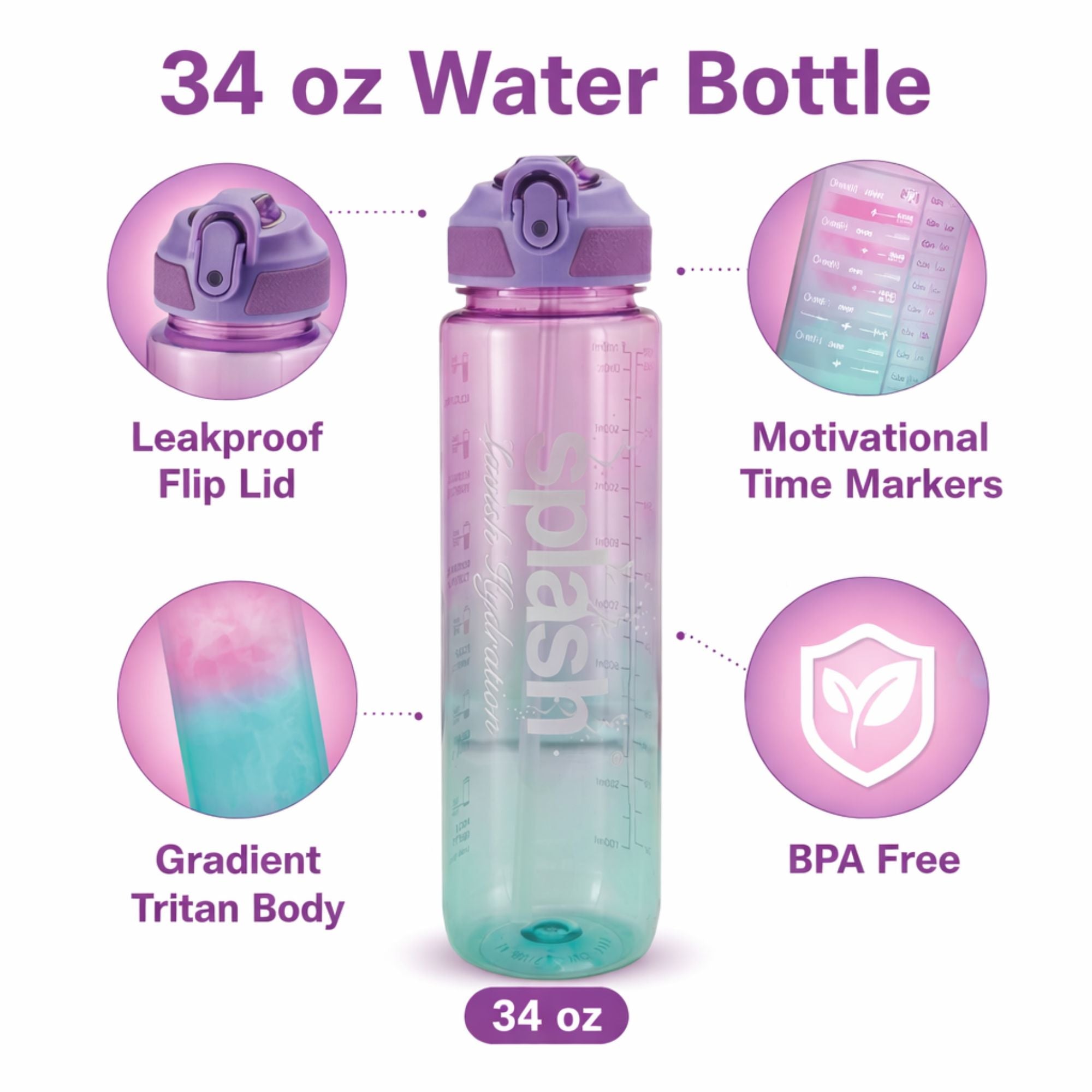 34oz Splash Reusable Leakproof Plastic Sport Water Bottle product image 6