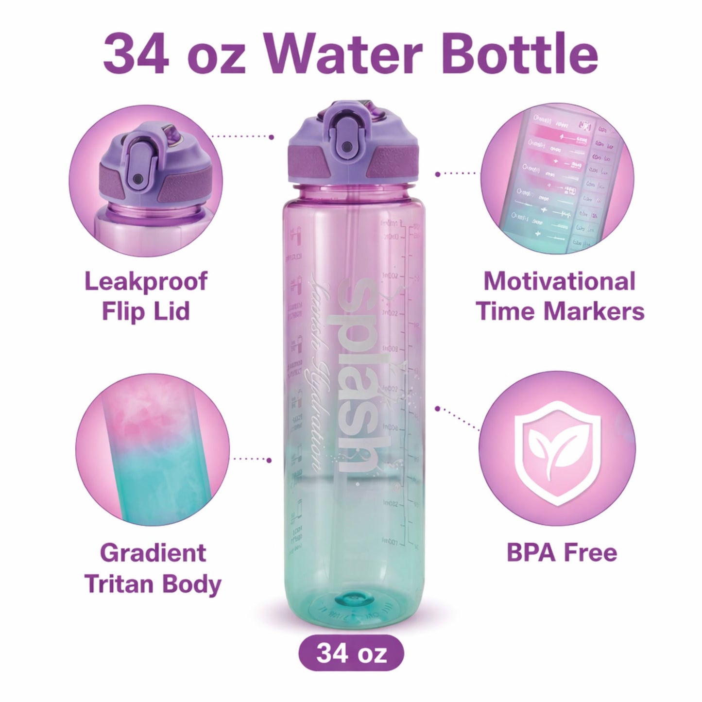 34oz Reusable Leakproof Splash Plastic Sport Water Bottle