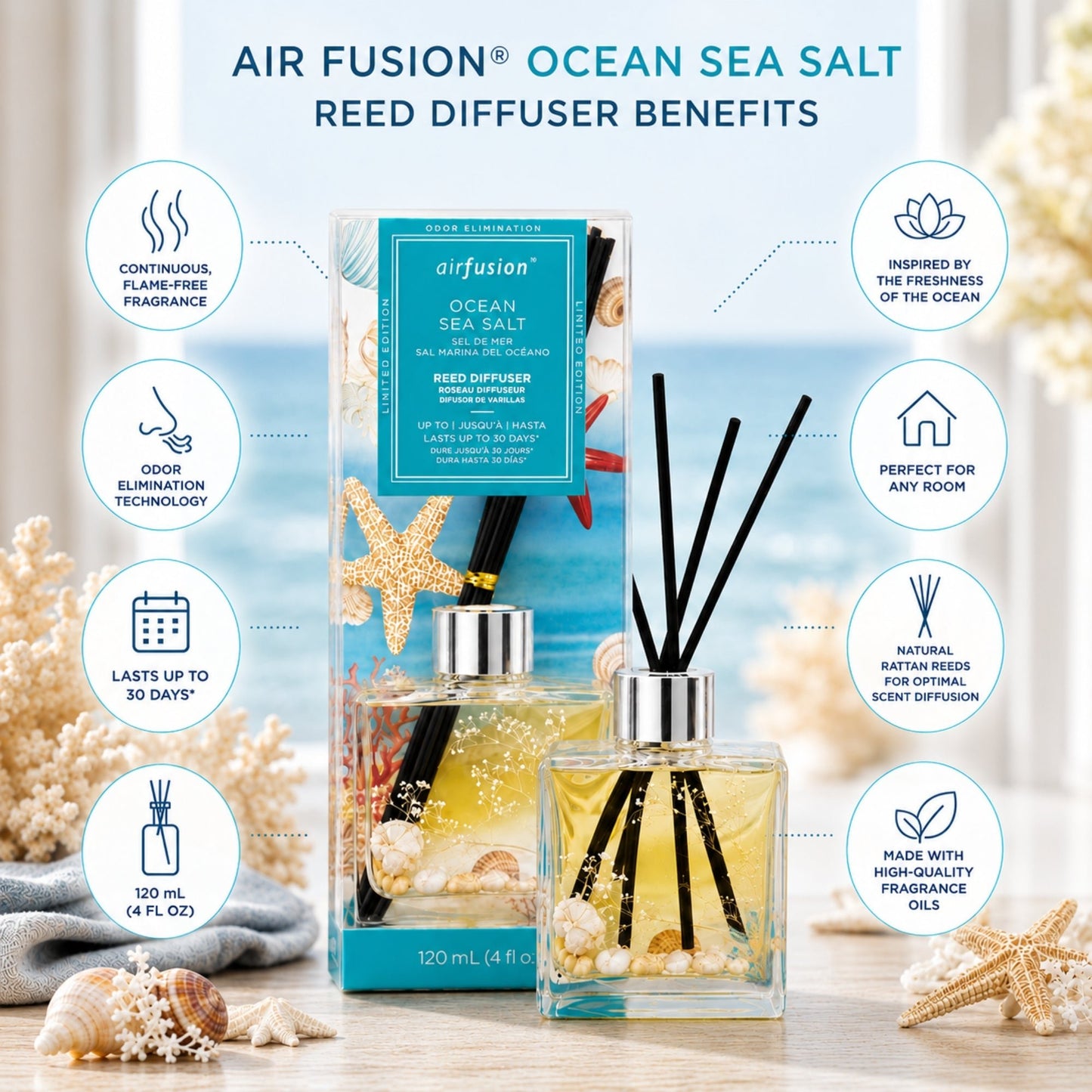 Ocean Breeze Sea Salt Reed Diffuser 4oz