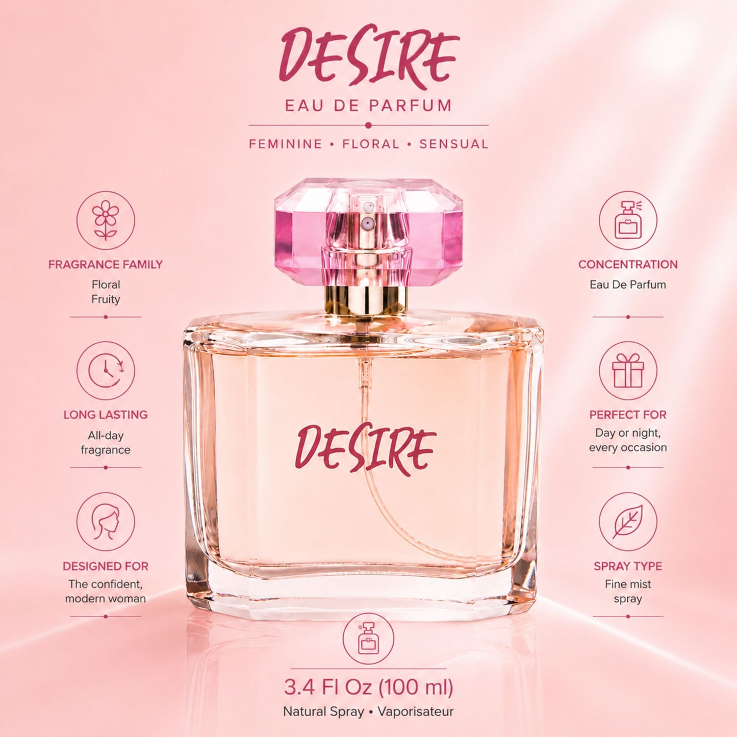 Desire Women's Perfume Long Lasting Fragrance 100ml