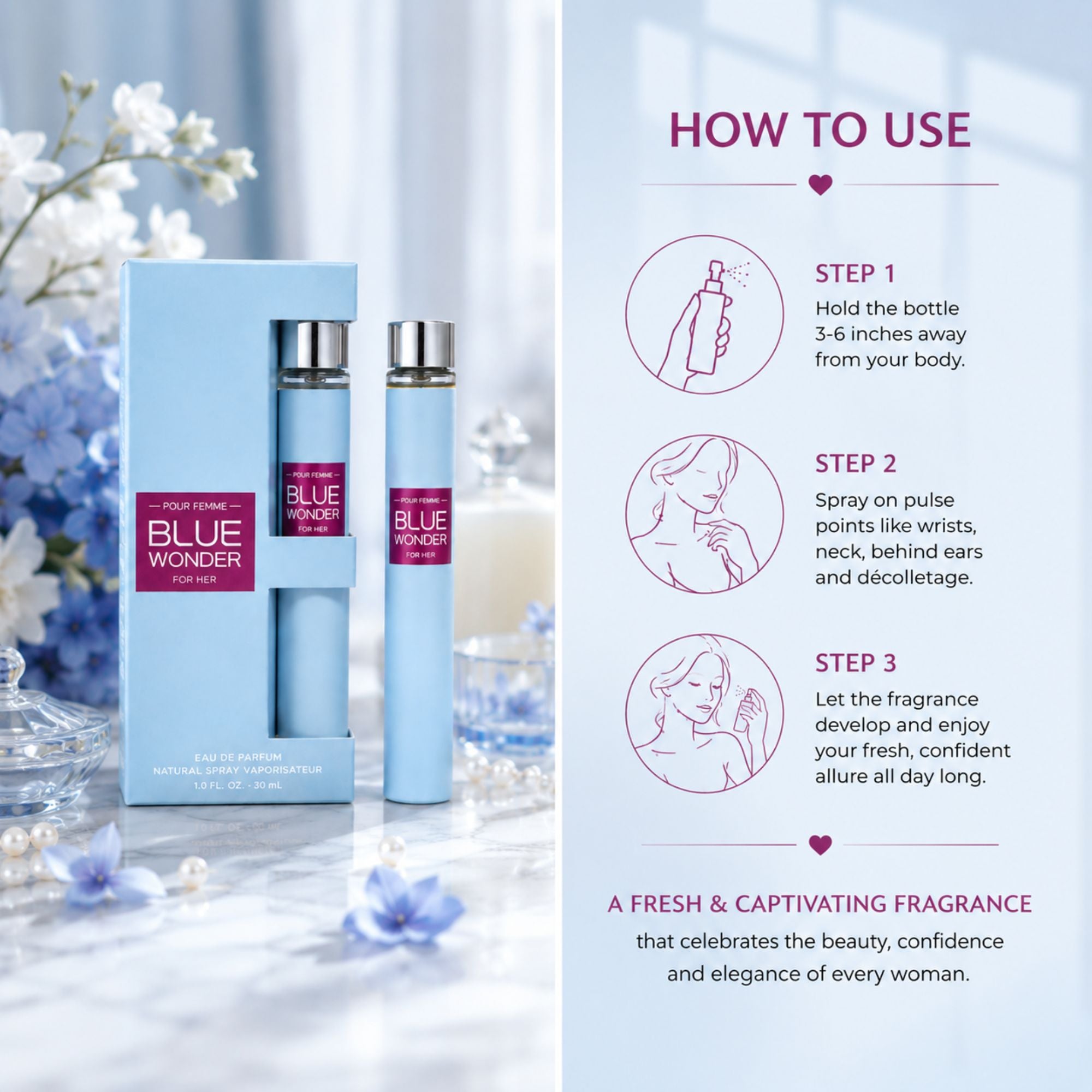 Promotional product graphic for Blue Wonder Eau de Toilette showing the retail box, a small spray bottle, and an instructional usage panel with step-by-step guidance on holding, spraying, and smelling the fragrance.