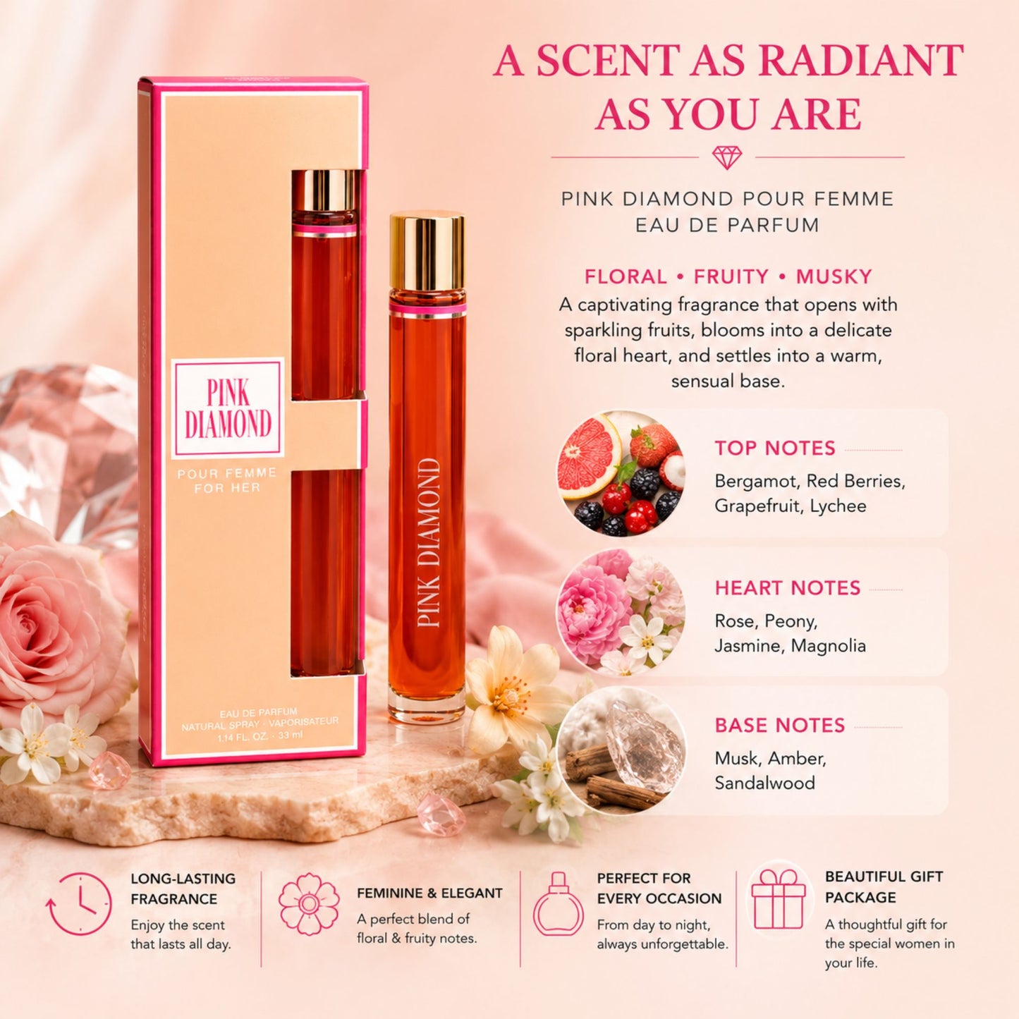 Pink Diamond Pour Femme Eau de Parfum displayed with elegant floral and fruity imagery, featuring top, heart, and base fragrance notes in a luxury pink perfume advertisement.