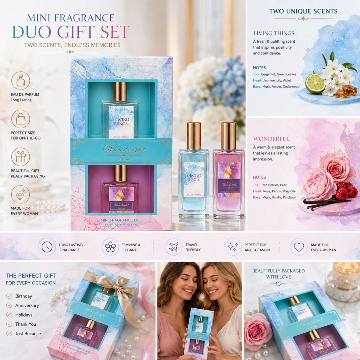 Mini Fragrance Duo Gift Set, 2 x 0.51 fl oz Eau de Parfum Sprays for Women, Wonderful Fragrance Collection