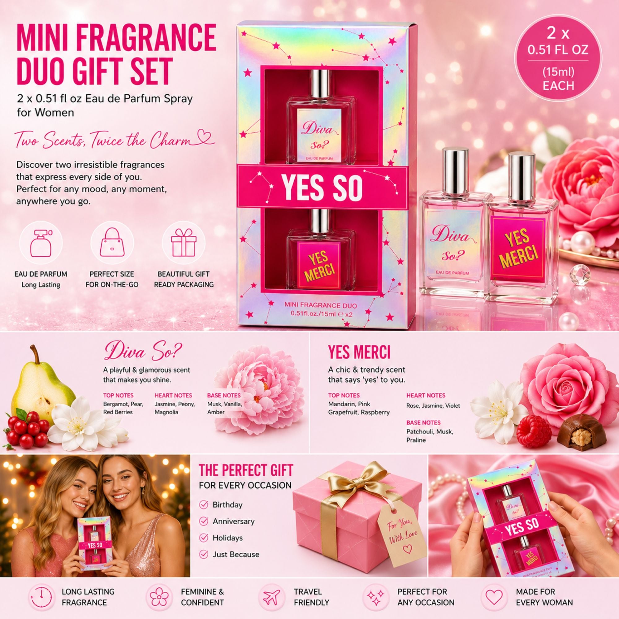 A promotional collage for a YES SO mini fragrance duo gift set, showing two perfume bottles and their pink gift box on a pink floral background, with text callouts, scent notes, and usage benefits.