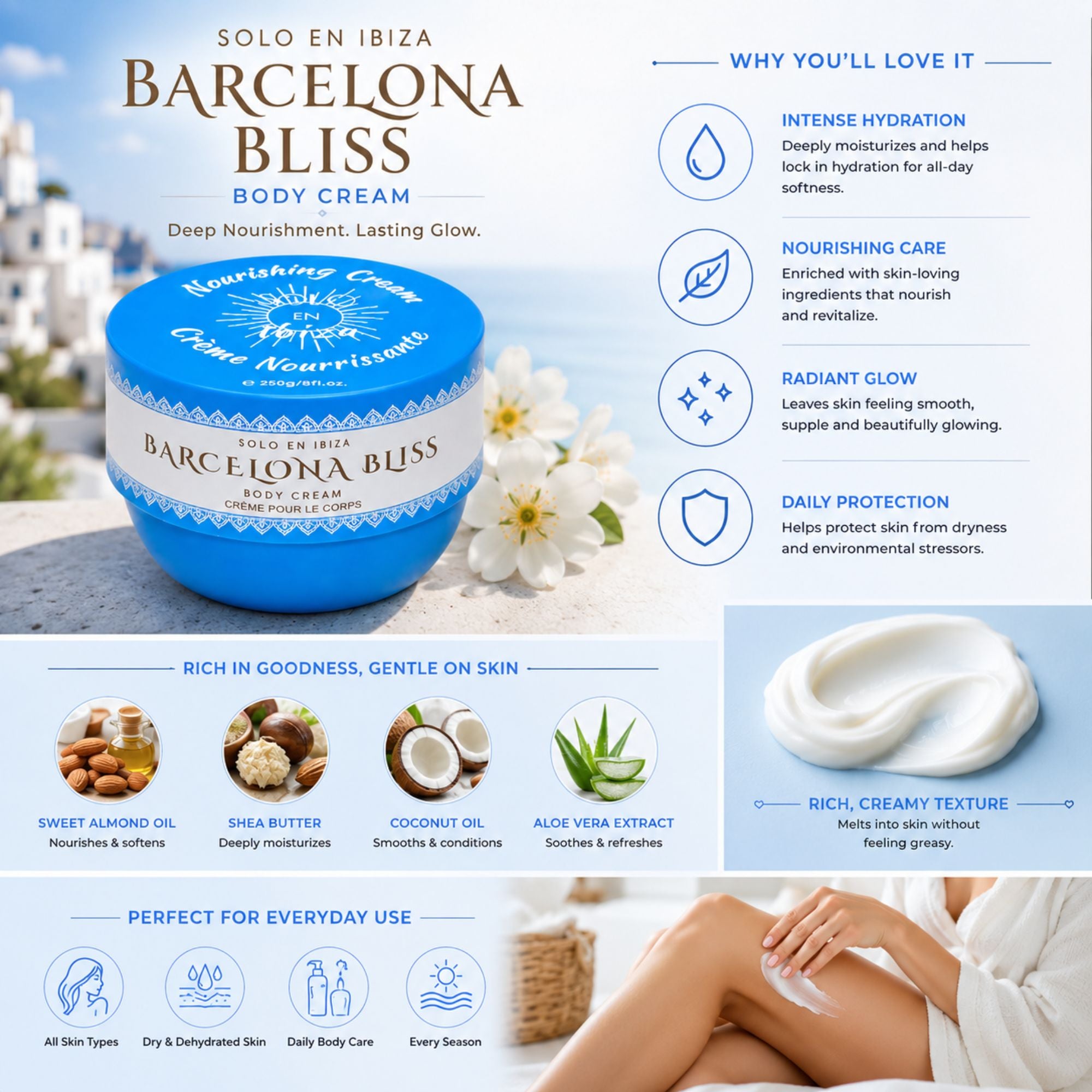 Barcelona Bliss Body Cream jar in blue and white packaging, presented on a light blue promotional infographic with text callouts, ingredient icons, texture swatch, and a model's legs applying the cream.