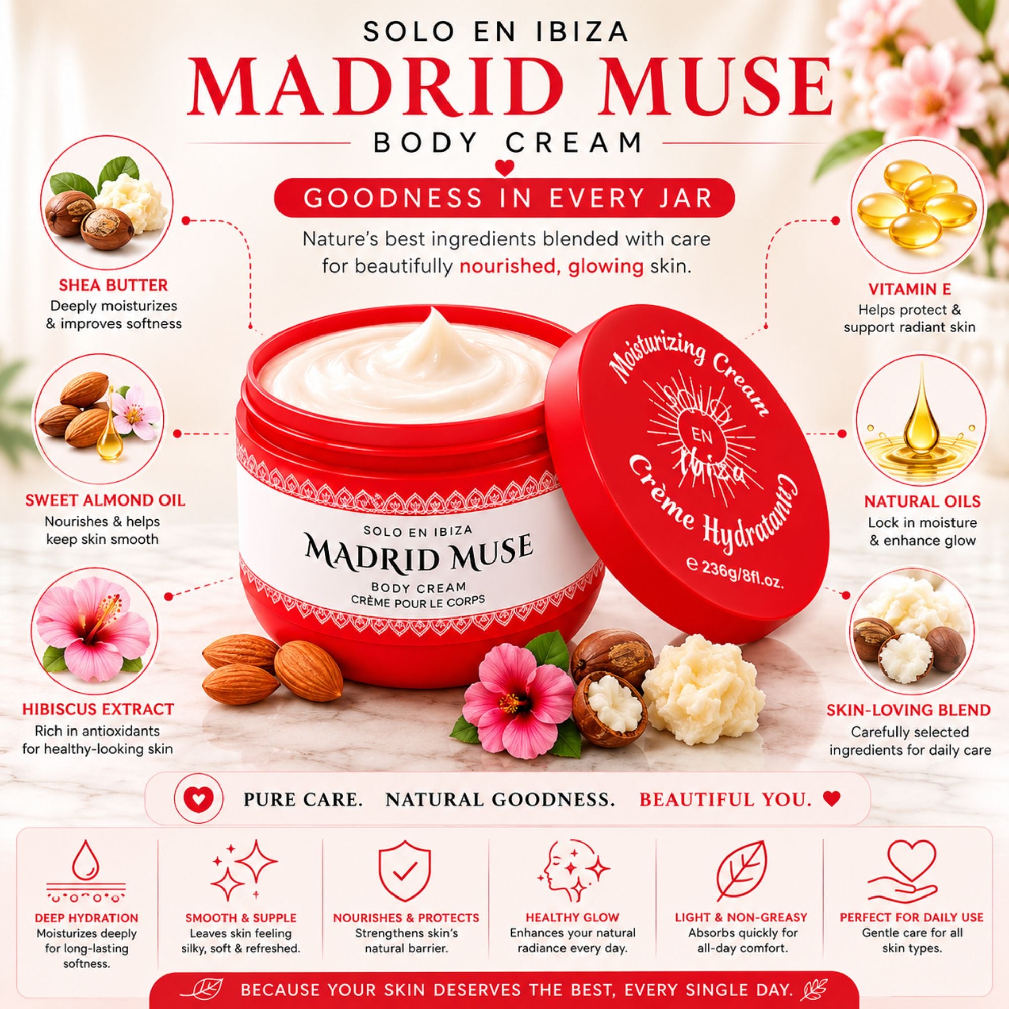 A promotional product graphic for Solo En Ibiza Madrid Muse Body Cream. The jar of cream is centered on a white background with decorative almonds and cream, surrounded by callout circles highlighting ingredients such as shea butter, vitamin E, natural oils, and hibiscus extract.