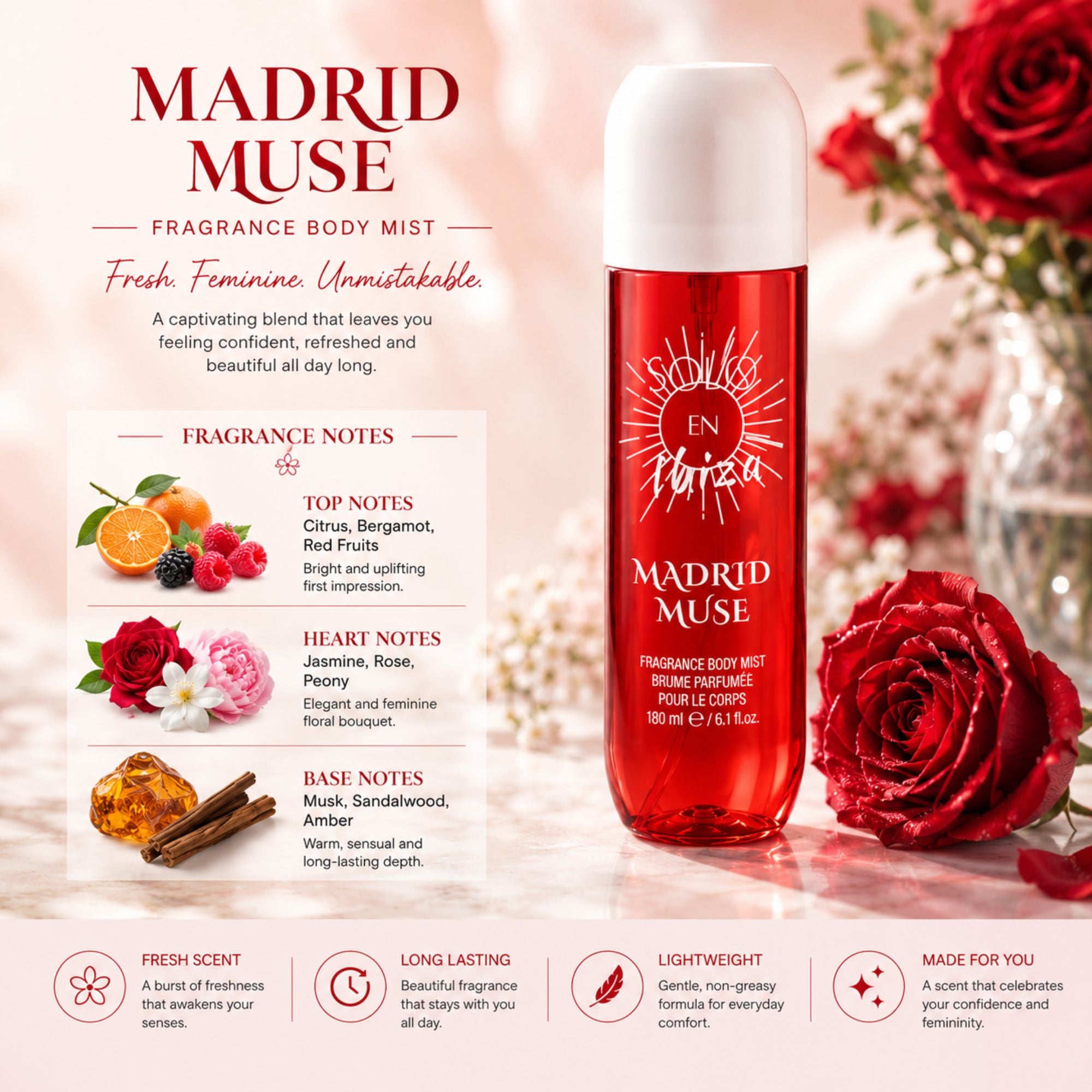 Madrid Muse Fragrance Body Mist bottle in red and white, displayed with rose graphics and detailed scent notes on a soft pink background.