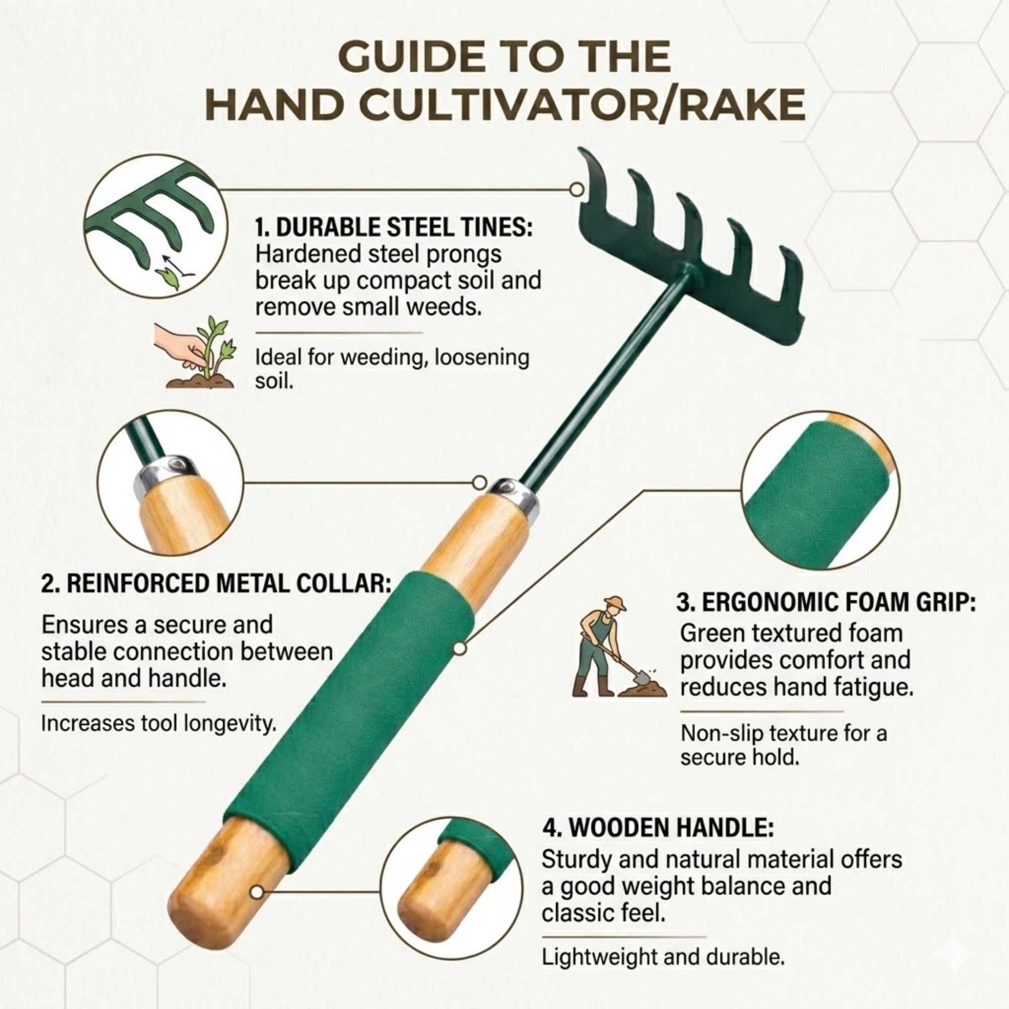 Ergonomic Hand Cultivator Rake for Garden Weeding and Tilling Garden tools product detail image