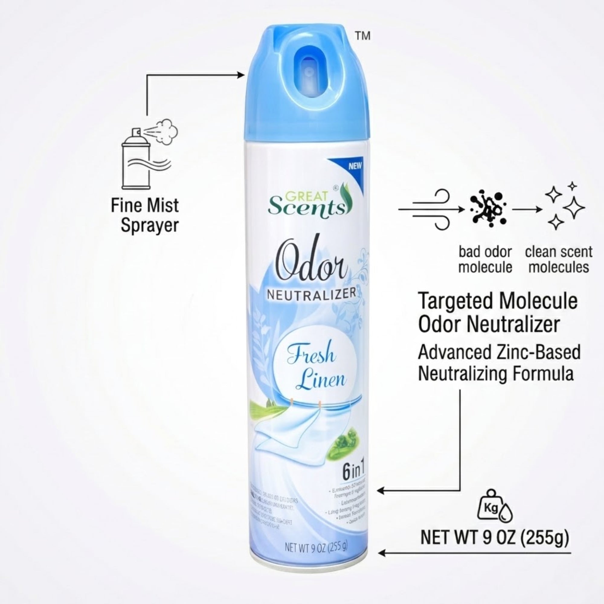 9 oz Great Scents Fresh Linen Spray Odor Neutralizer Air Freshioner product detail image