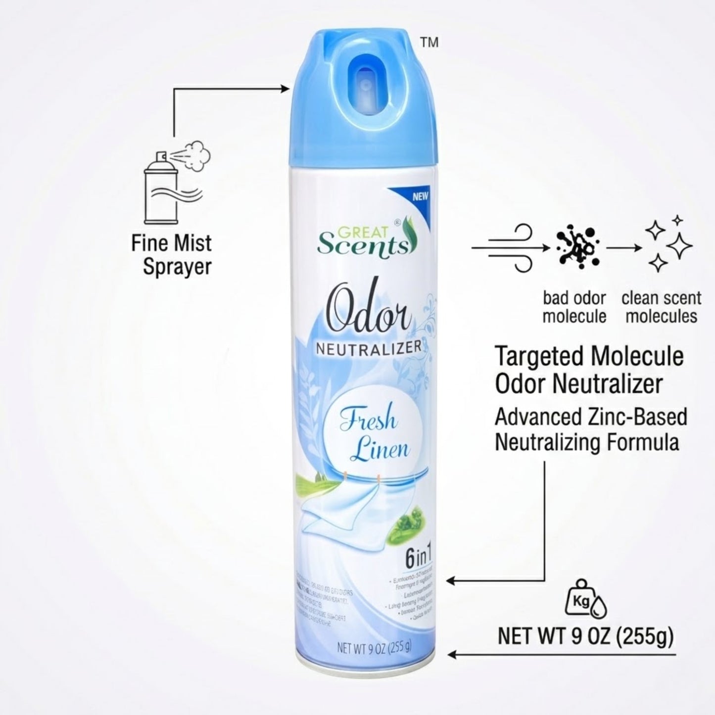 9 oz Great Scents Fresh Linen Spray Odor Neutralizer Air Freshioner product detail image