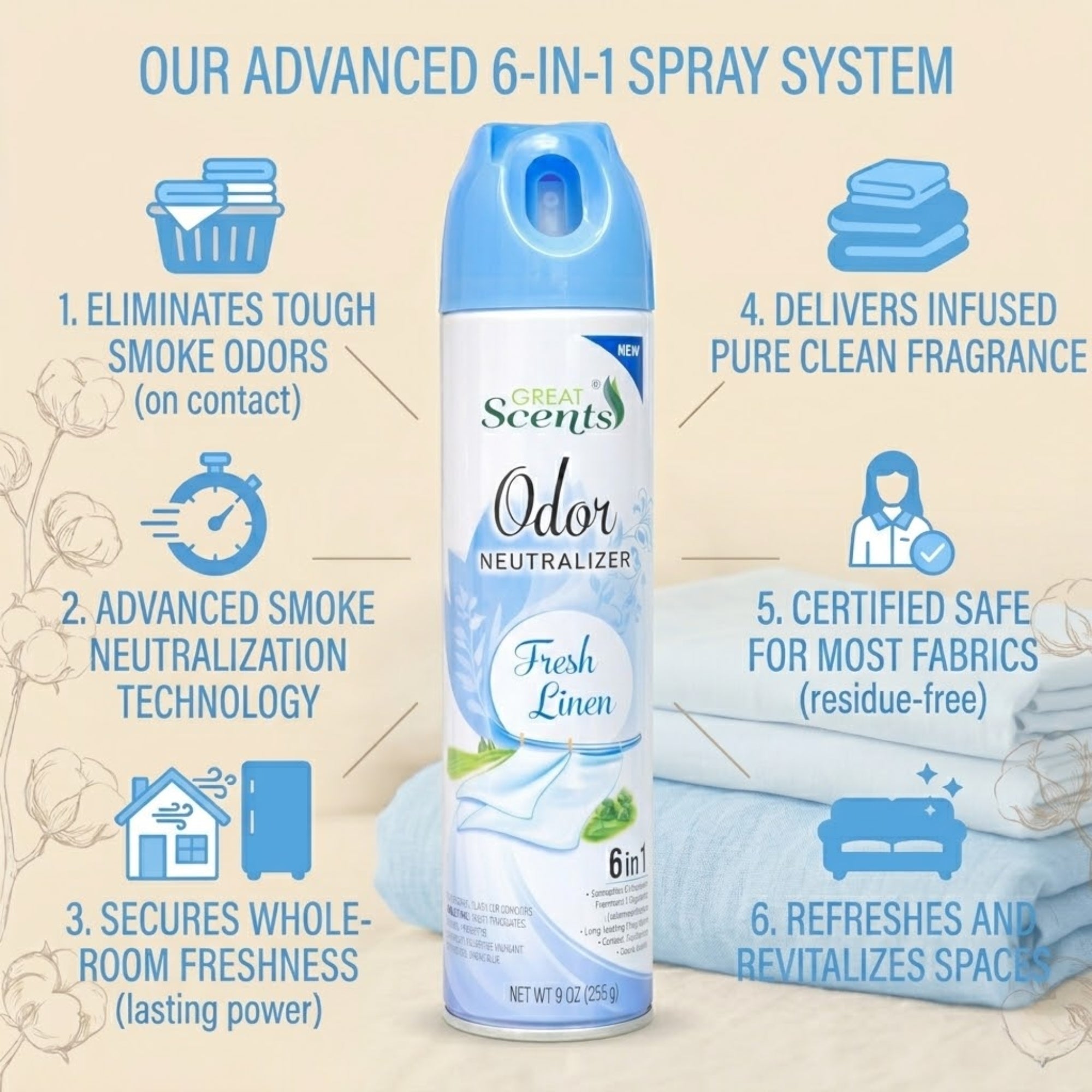 9 oz Great Scents Fresh Linen Spray Odor Neutralizer Air Freshioner size and feature image