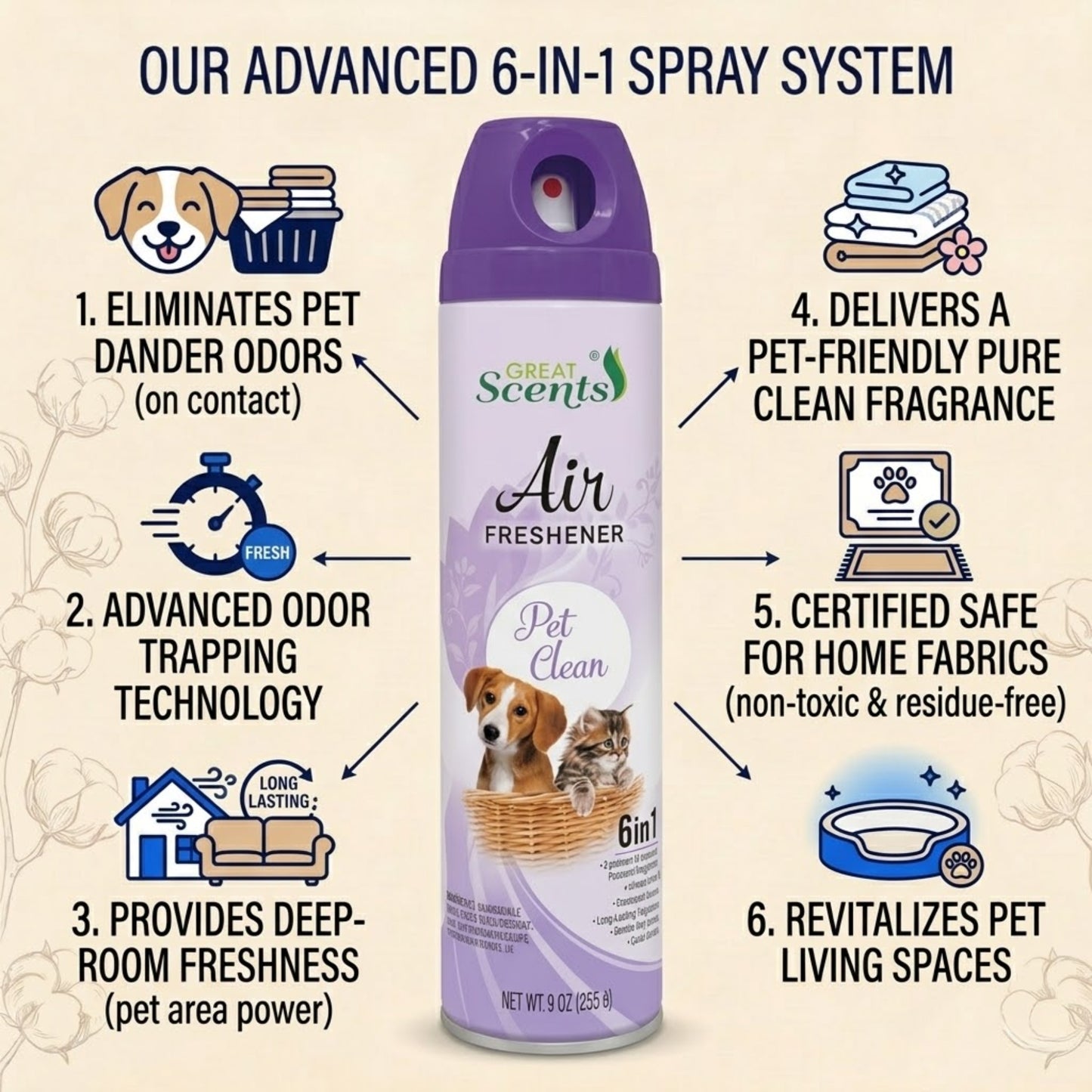 9oz Great Scents Pet Clean Air Freshener Odor Neutralizer Air Freshioner size and feature image