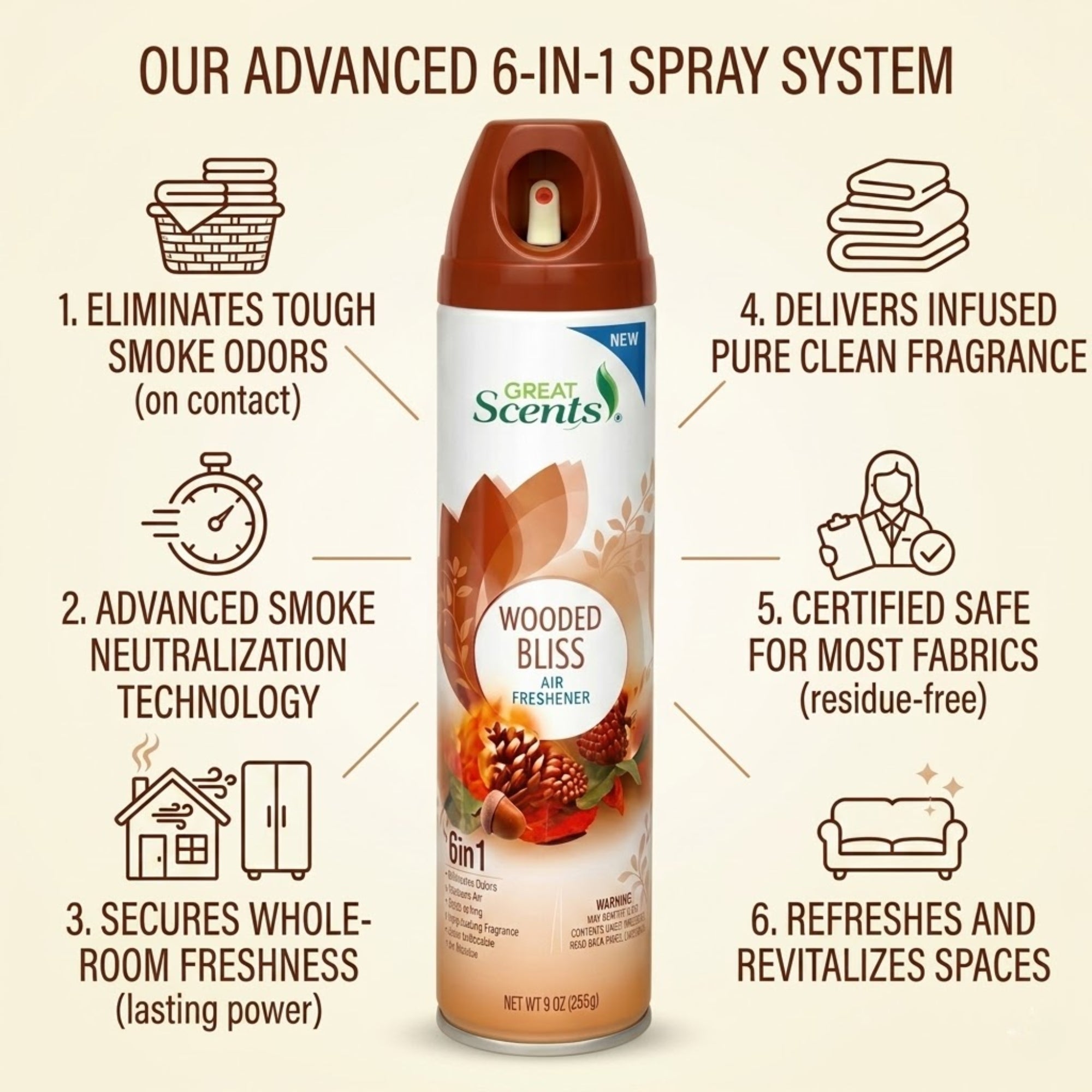 9oz Wooded Bliss Air Freshener Advanced Odor Neutralizer Air Freshioner size and feature image