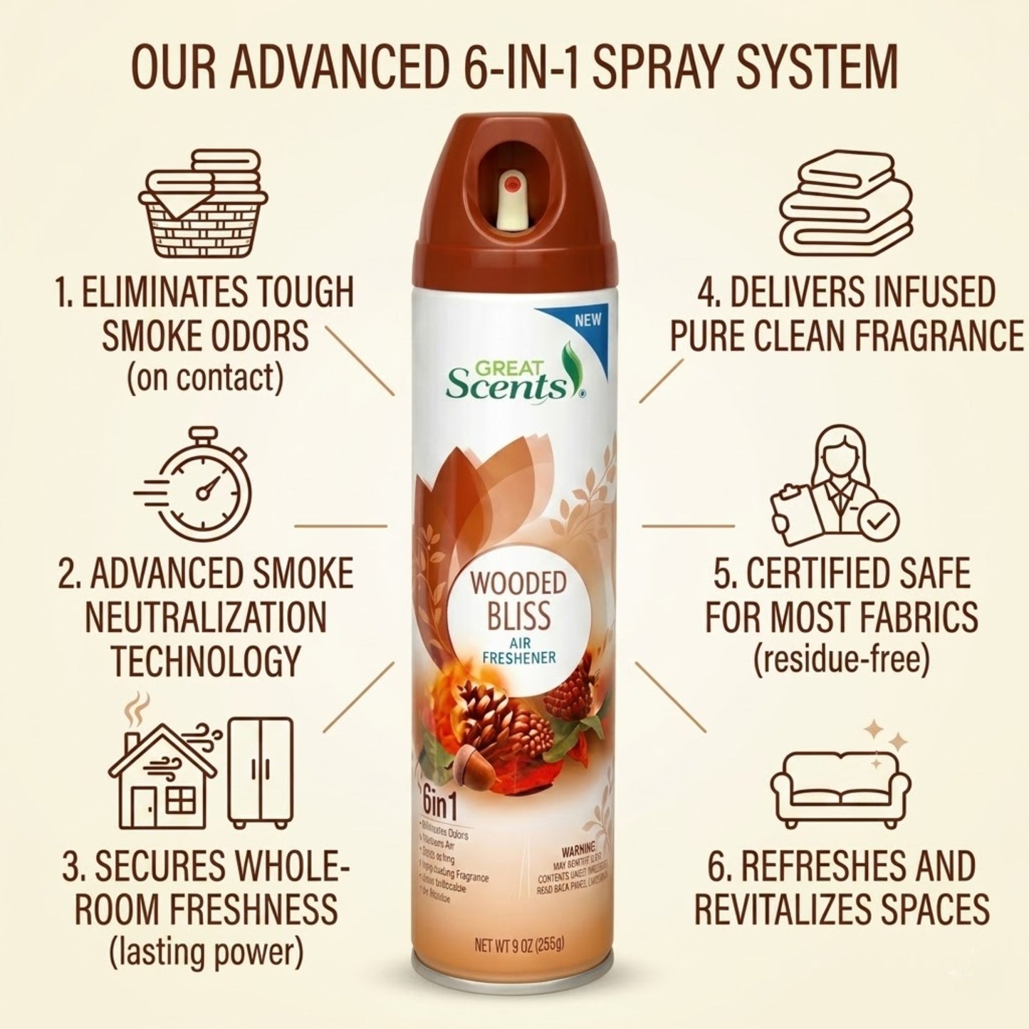 9oz Wooded Bliss Air Freshener Advanced Odor Neutralizer Air Freshioner size and feature image