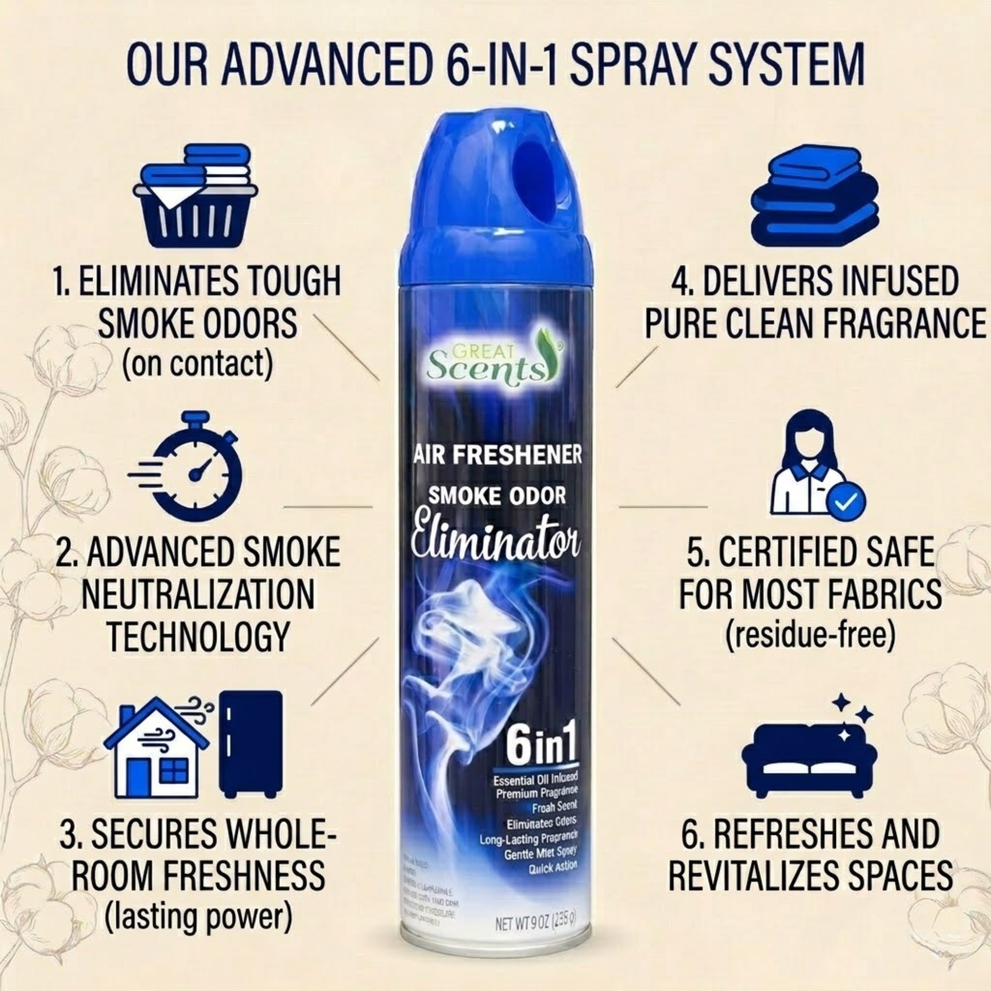 9 oz Great Scents Smoke Odor Eliminator Air Freshener Spray Air Freshioner size and feature image