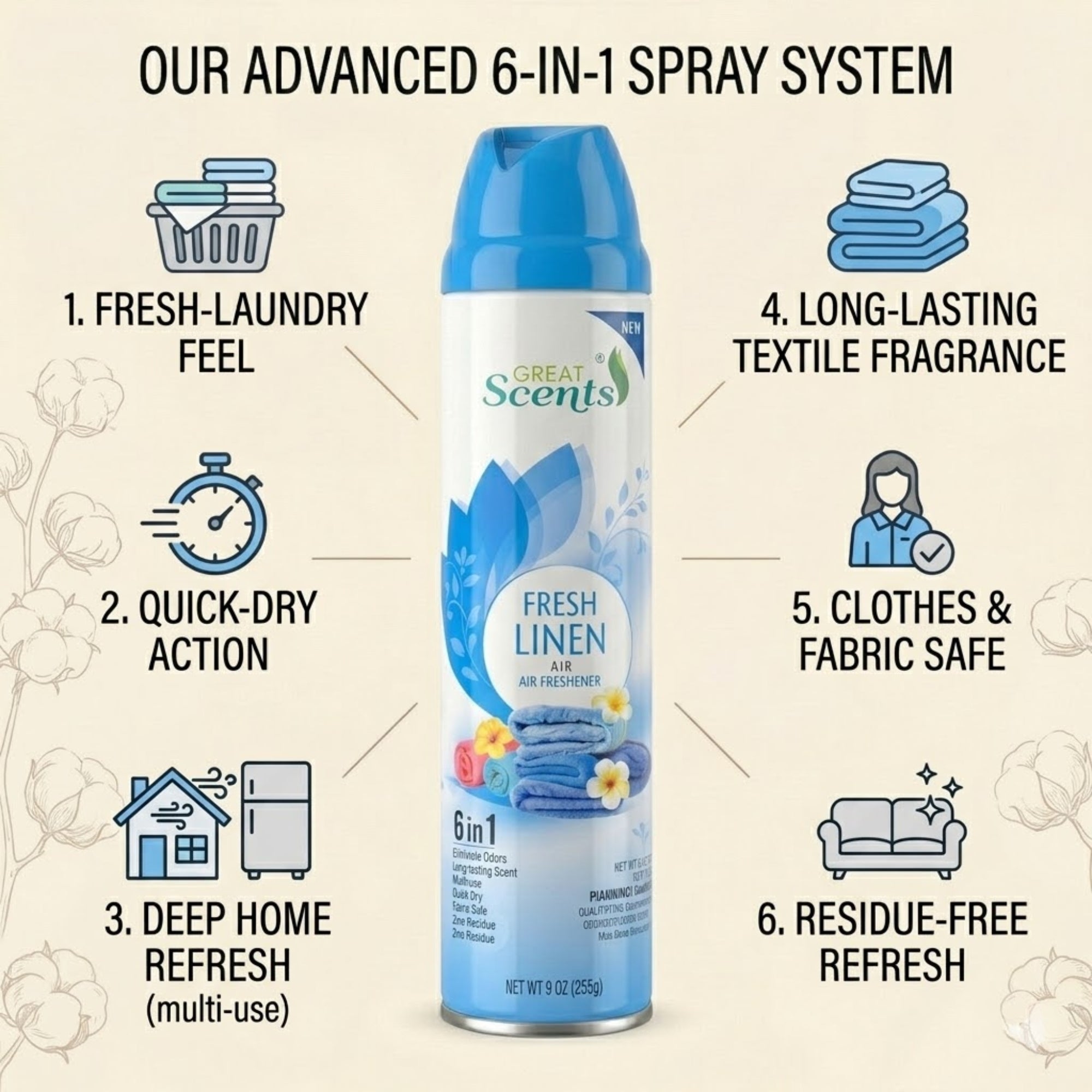9 oz Great Scents Fresh Linen Air Freshener Spray Air Freshioner size and feature image