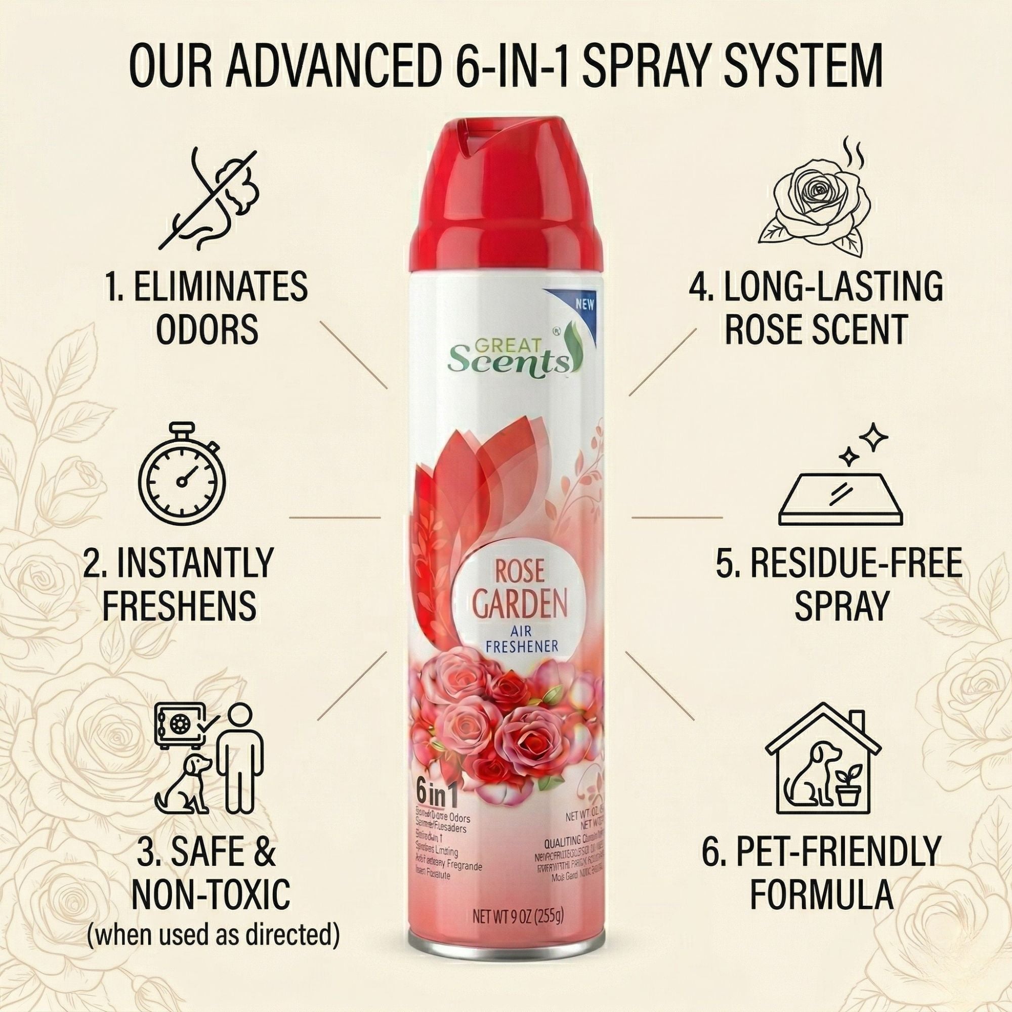 9 oz Great Scents Rose Garden Premium Air Freshener Spray Air Fresheners size and feature image
