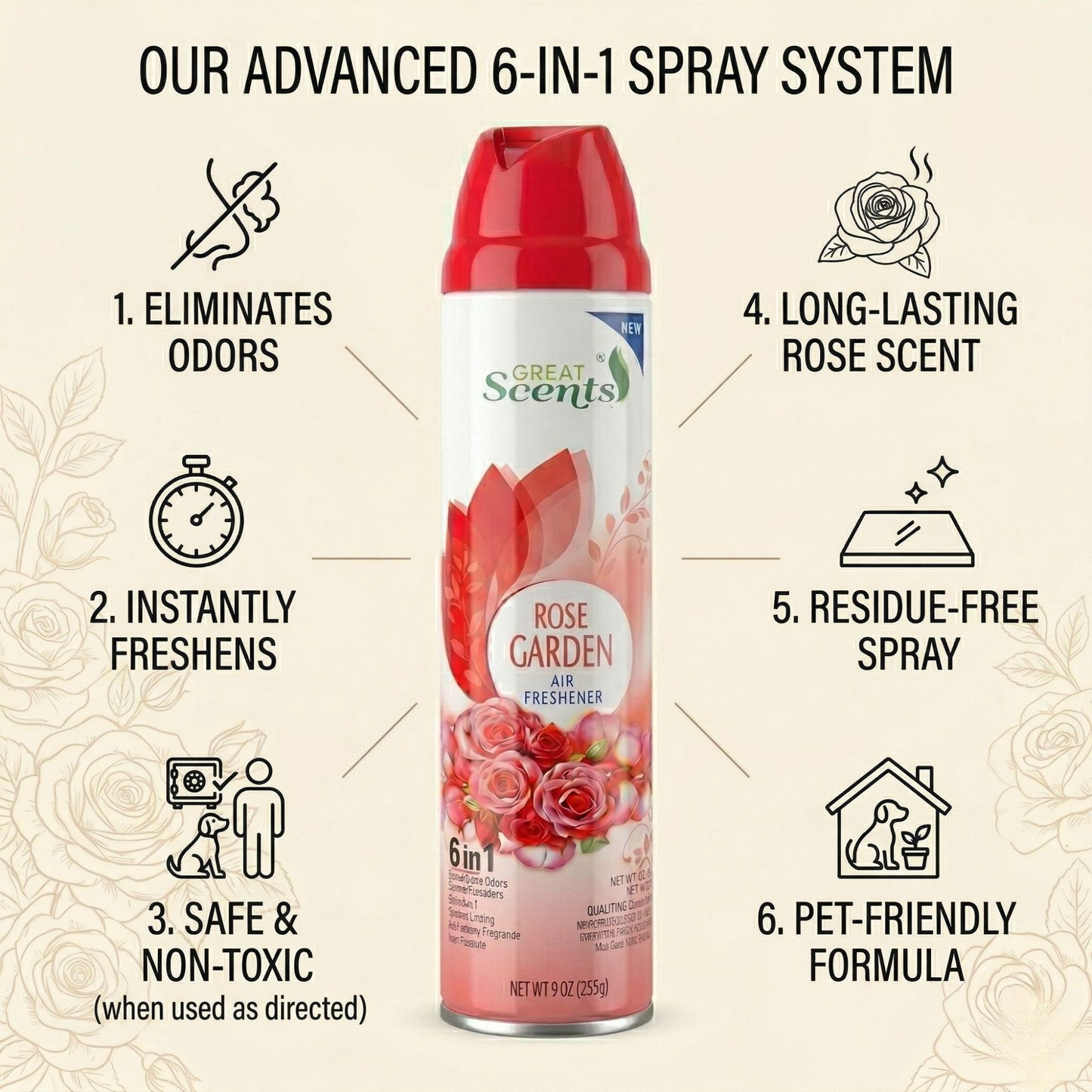 9 oz Great Scents Rose Garden Premium Air Freshener Spray Air Fresheners size and feature image