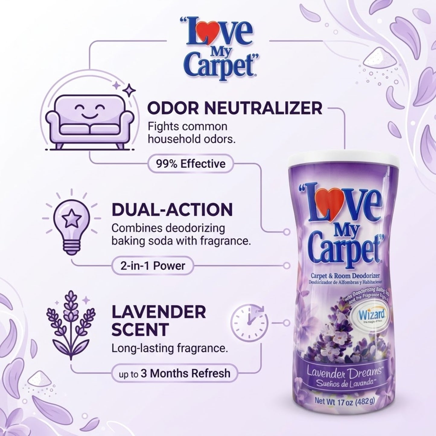 17 oz Love My Carpet Lavender Dreams Deodorizer size and feature image