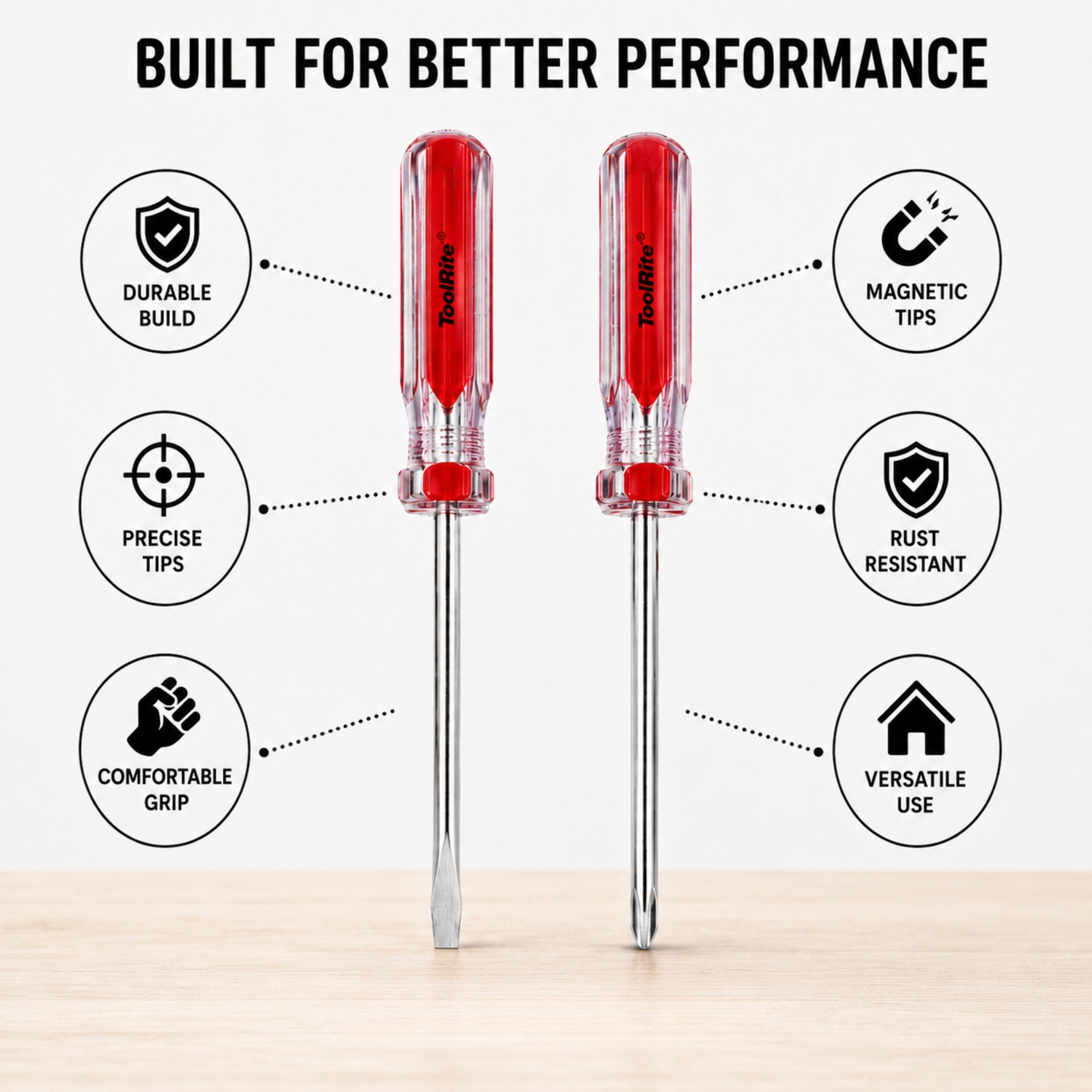 6 Inch Screwdriver Tool Set with Non Slip Handles