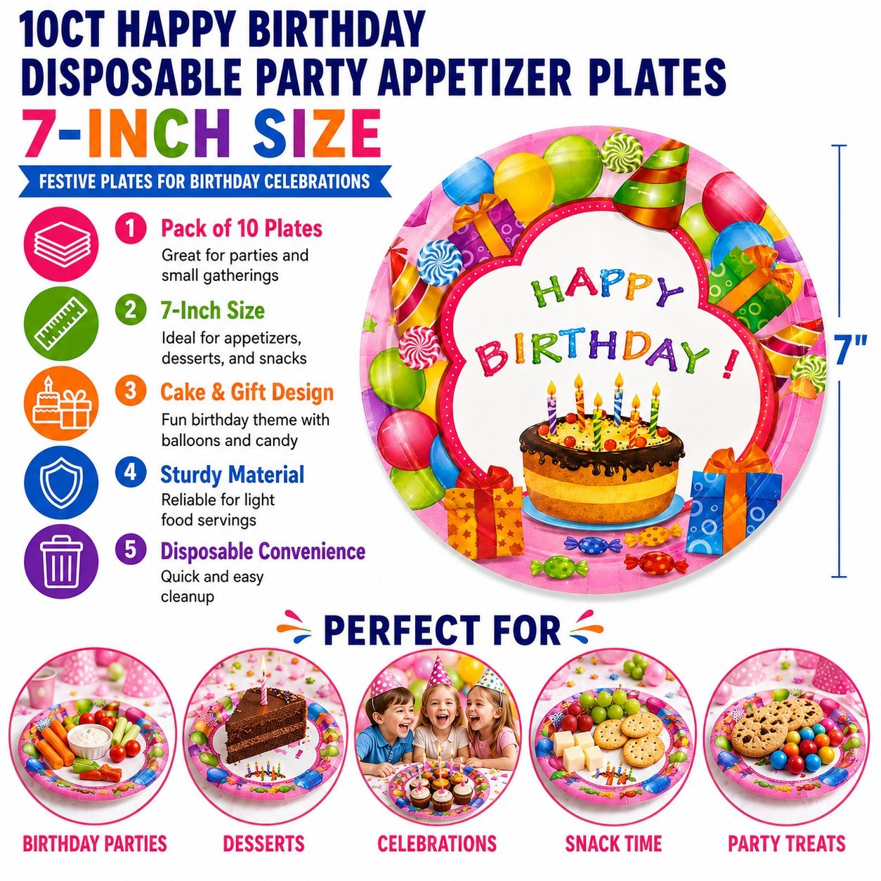Happy Birthday disposable party appetizer plates with colorful design and text detailing features.