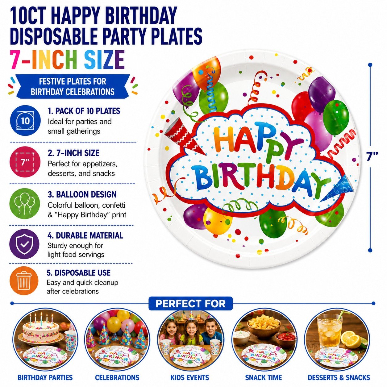 Happy Birthday disposable party plate with colorful design and text, featuring product details and uses.