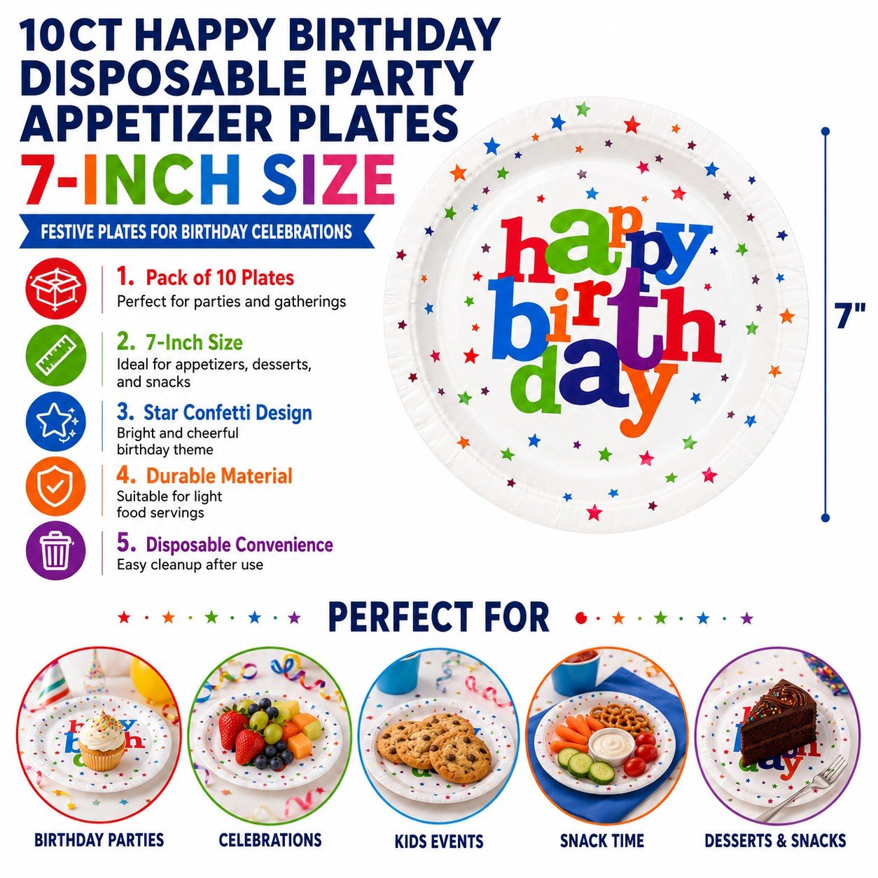 Happy Birthday disposable party appetizer plates with colorful text and star confetti design, featuring product details and uses.