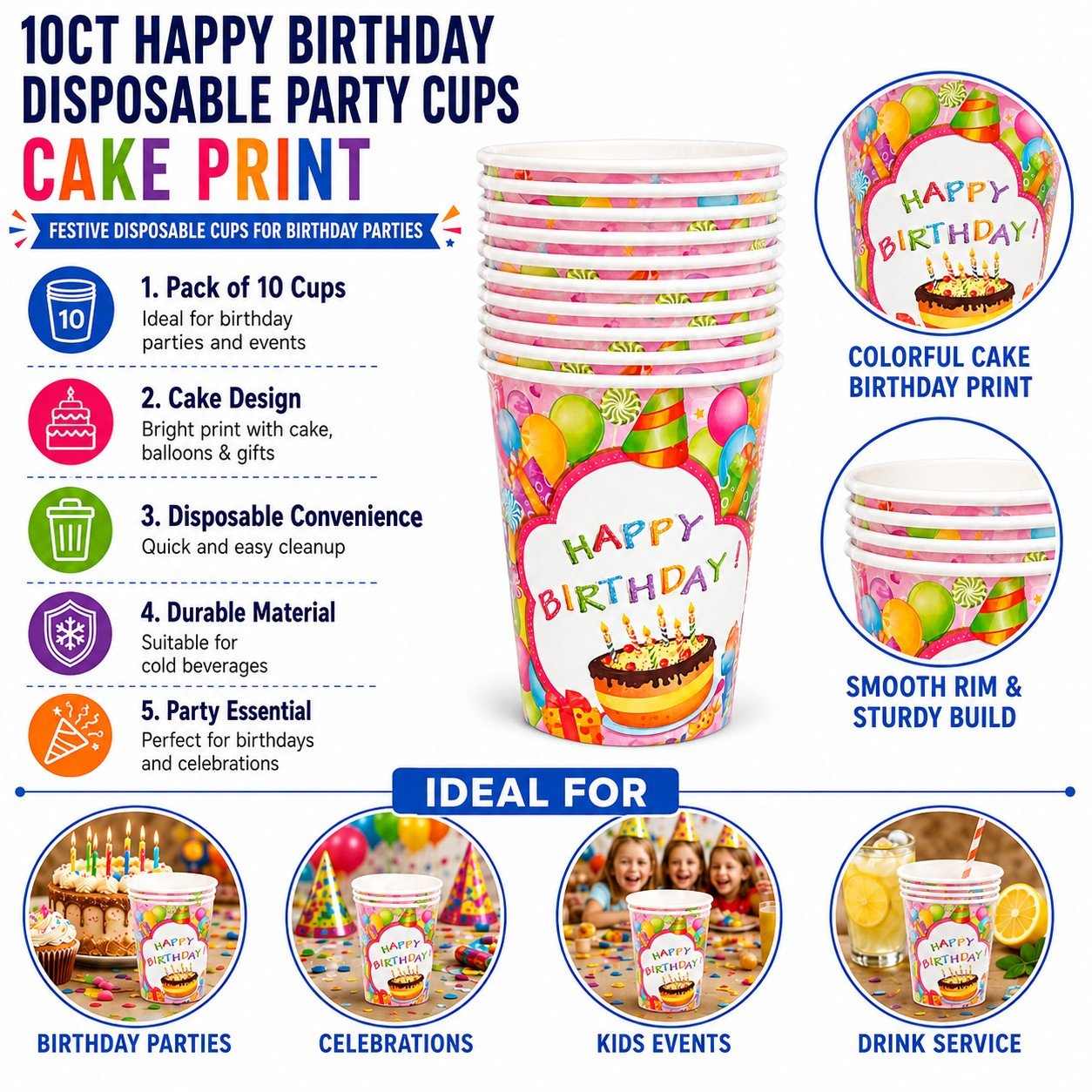 Happy Birthday disposable party cups with cake print, featuring product details and usage scenarios.