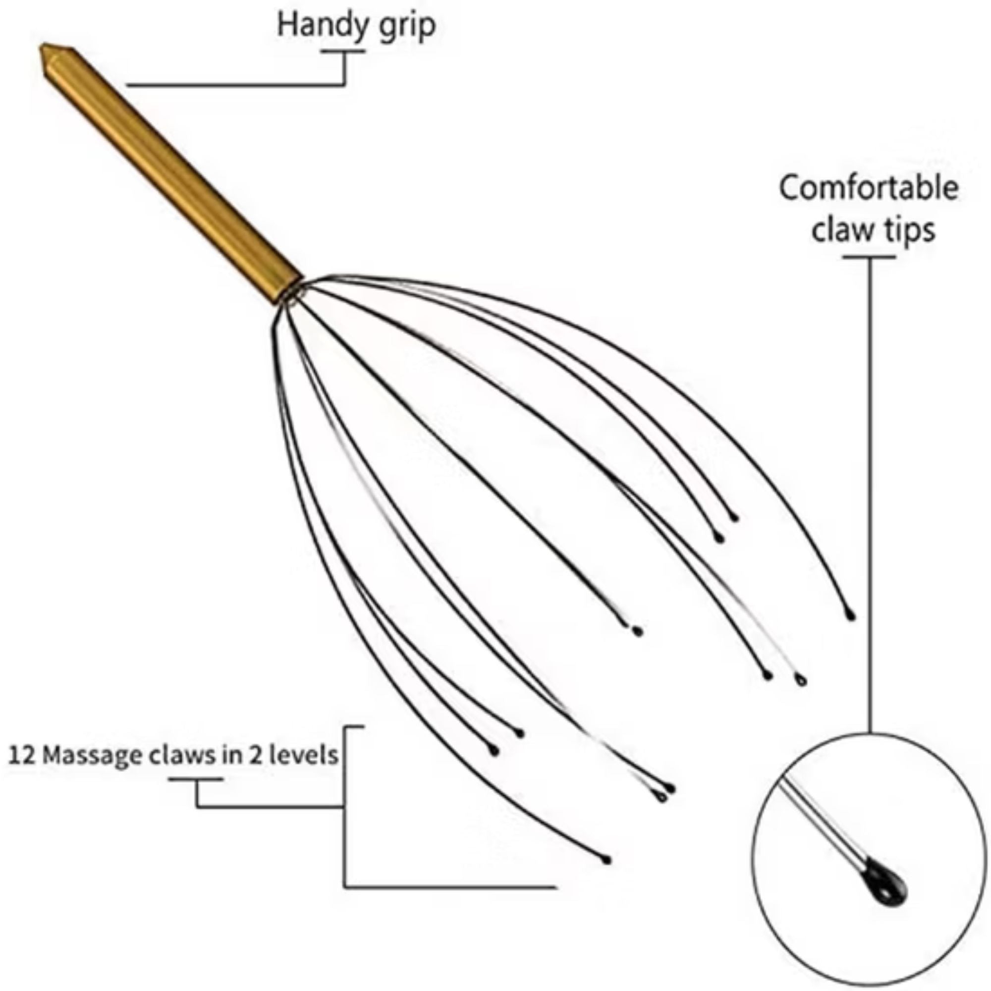 9" Handheld Scalp Massager Tingler, Head Scratcher & Wire Head Massage Tool Hair Massager size and feature image