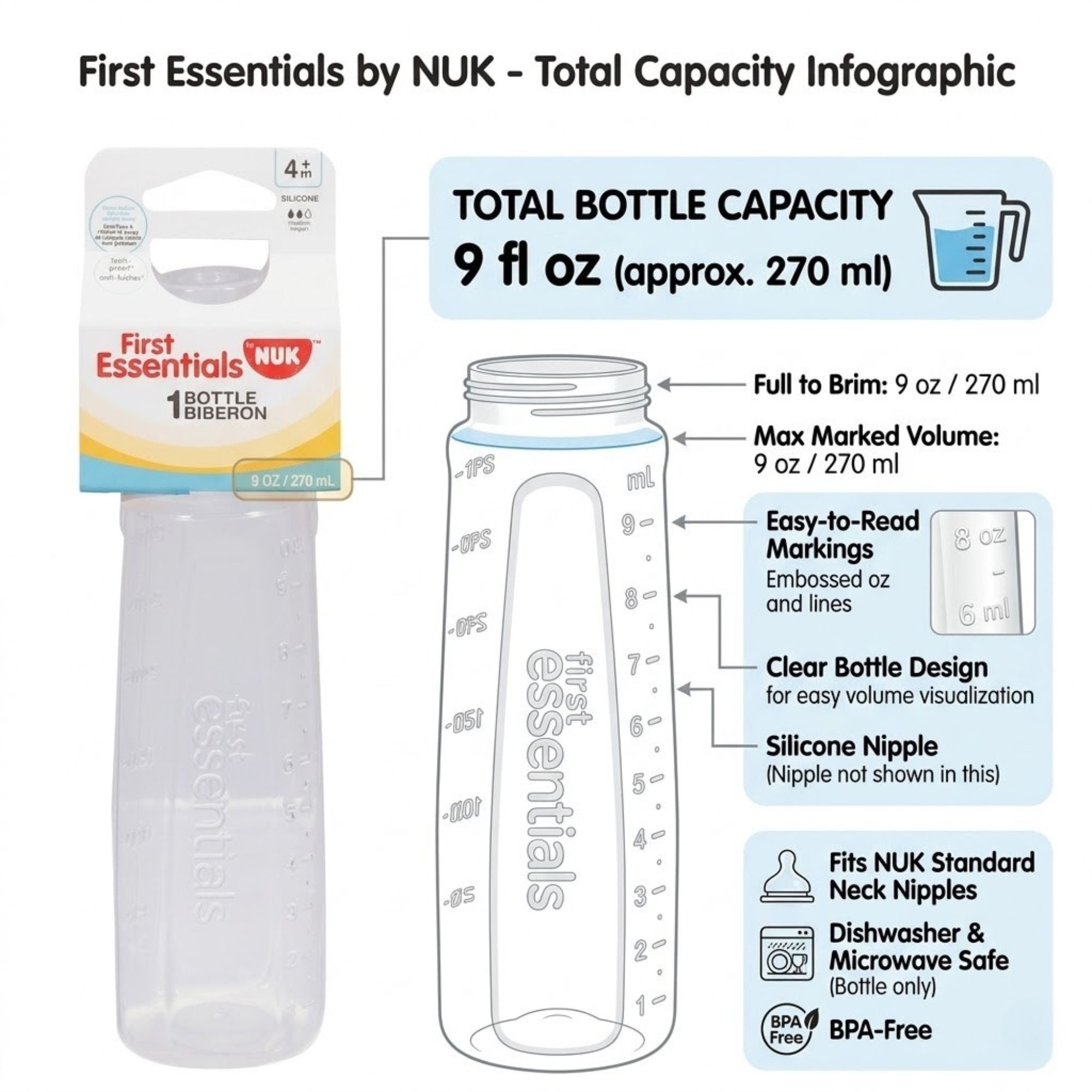 9oz NUK First Essentials Silicone Baby Bottle Medium Flow Durable Toddlers Care size and feature image