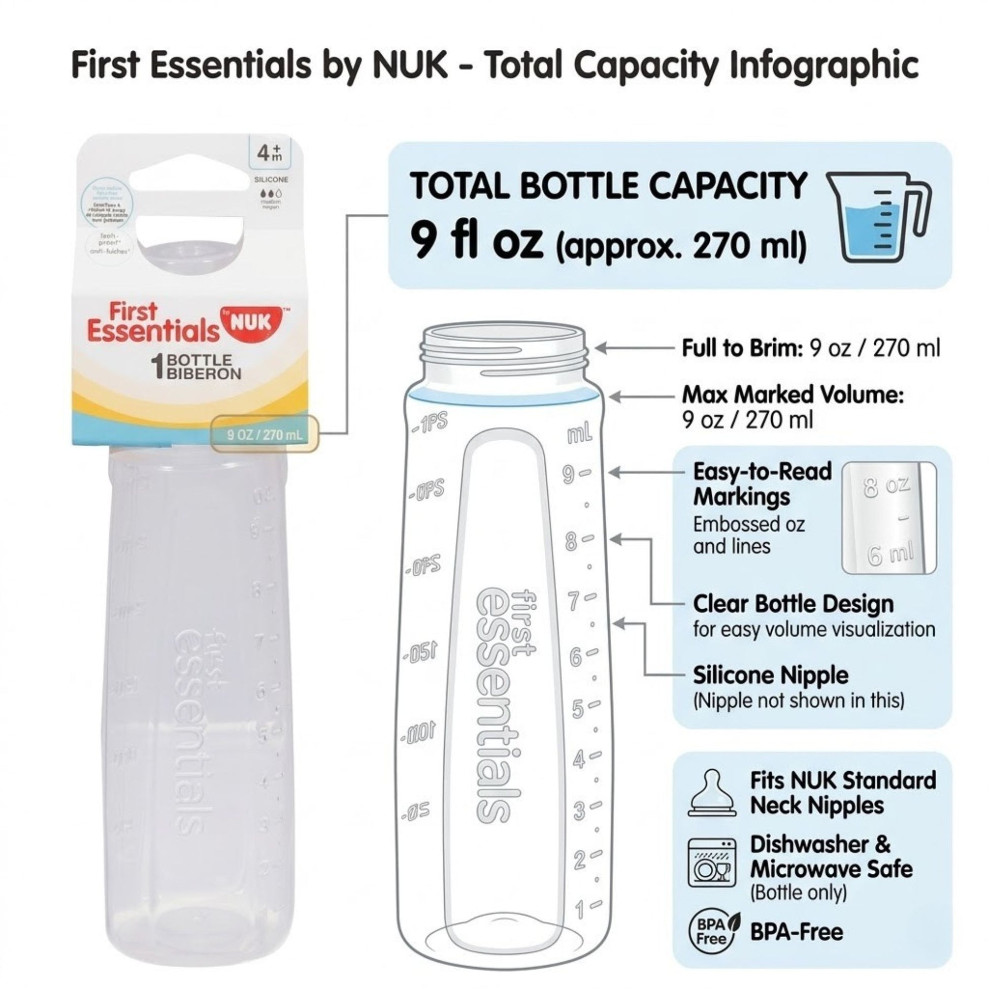 9oz NUK Baby Bottle Silicone Medium Flow BPA Free