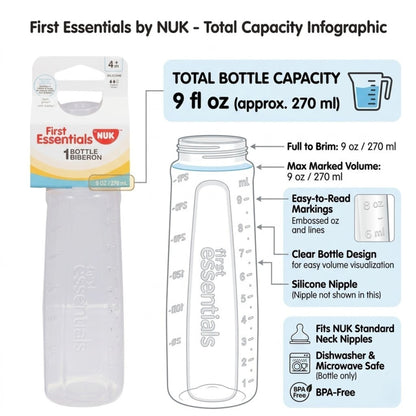 9oz NUK Baby Bottle Silicone Medium Flow BPA Free