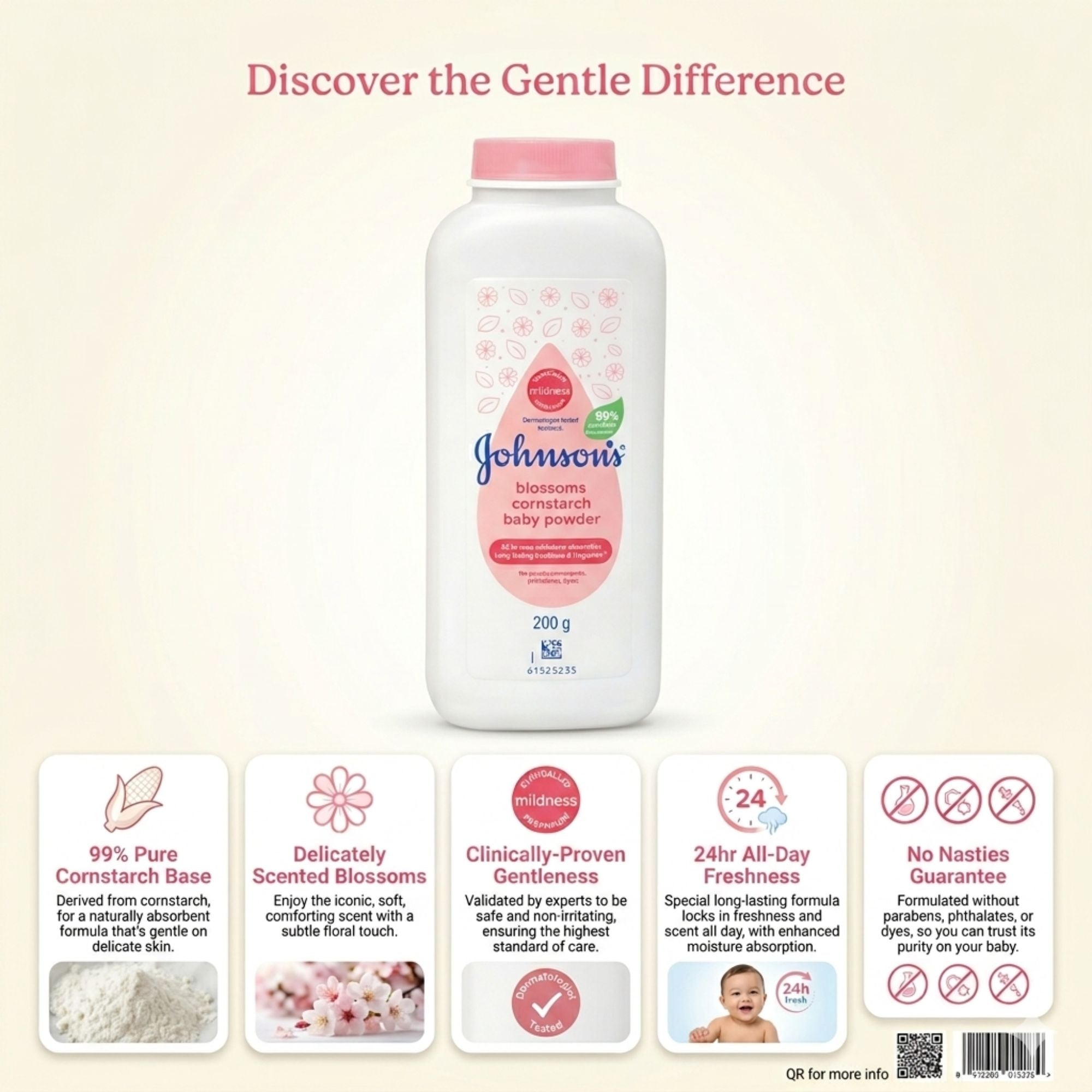 7oz Johnson’s Blossoms Cornstarch Baby Powder Gentle Fresh Skin Care Soft - 99Everything