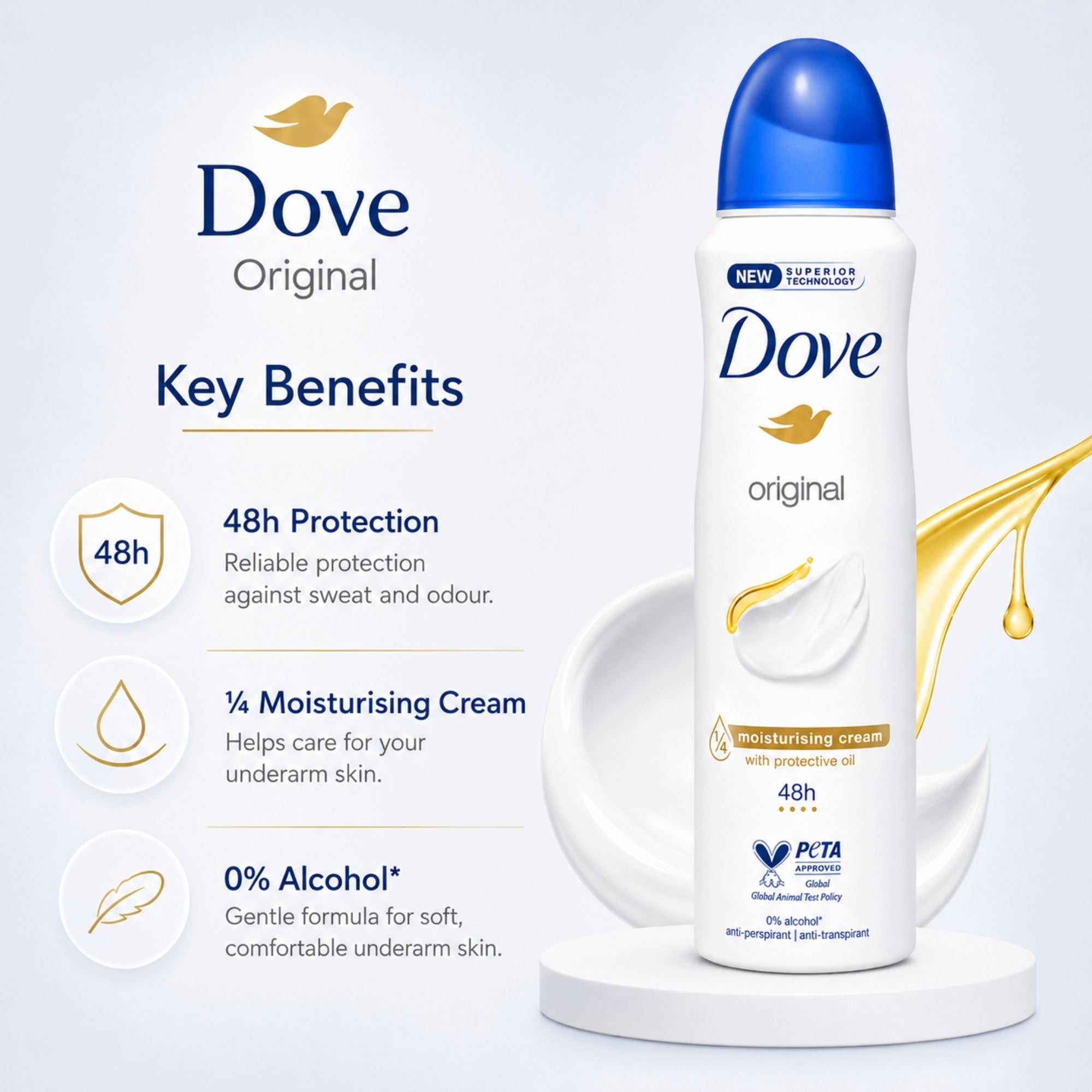 150ml Dove Anti Perspirant Deodorant Spray