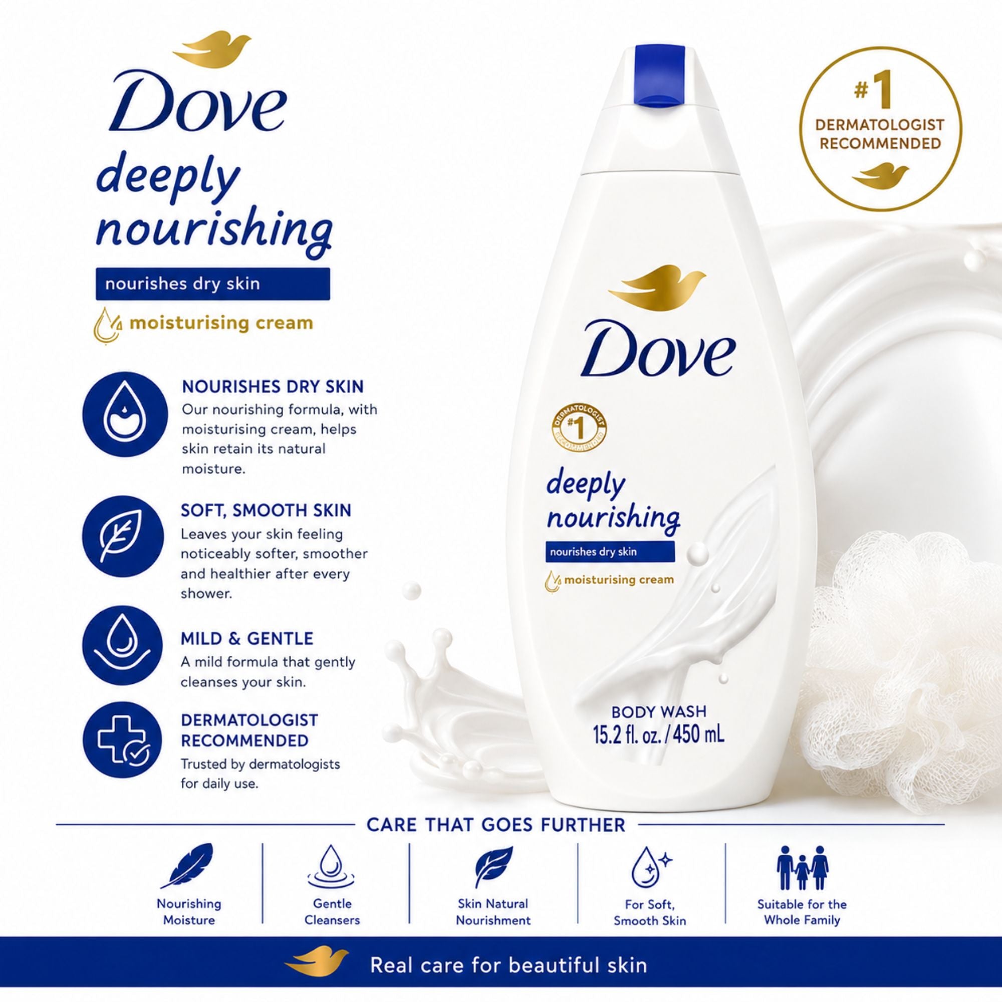 Dove Deeply Nourishing moisturizing body wash for dry skin 15.2 fl oz