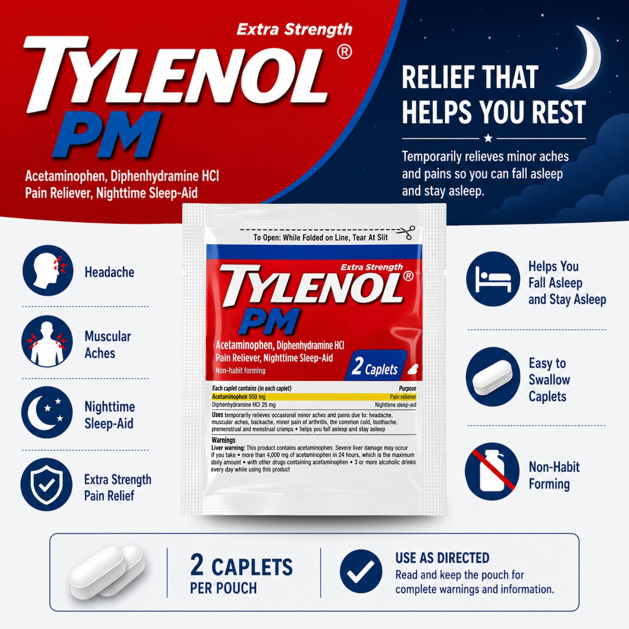 2 Count Tylenol PM Sleep Aid Caplets