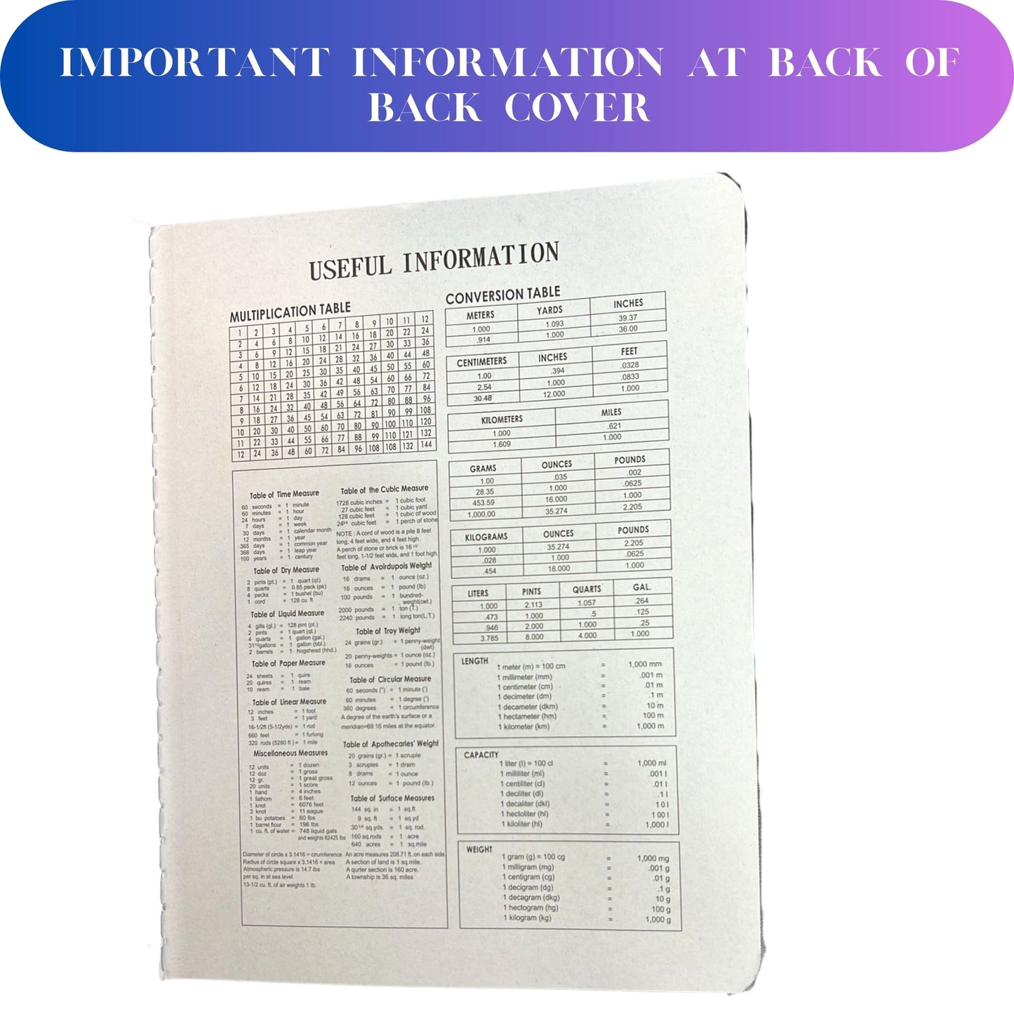 Back cover of a book with useful information tables on a white background