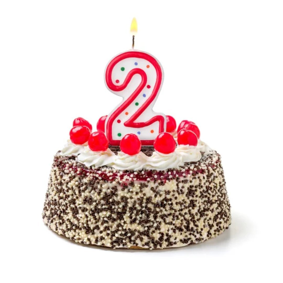 Birthday Number 2 Cake Candle: 2 Pack Birthday Candle Birthday Candle Birthdays size and feature image